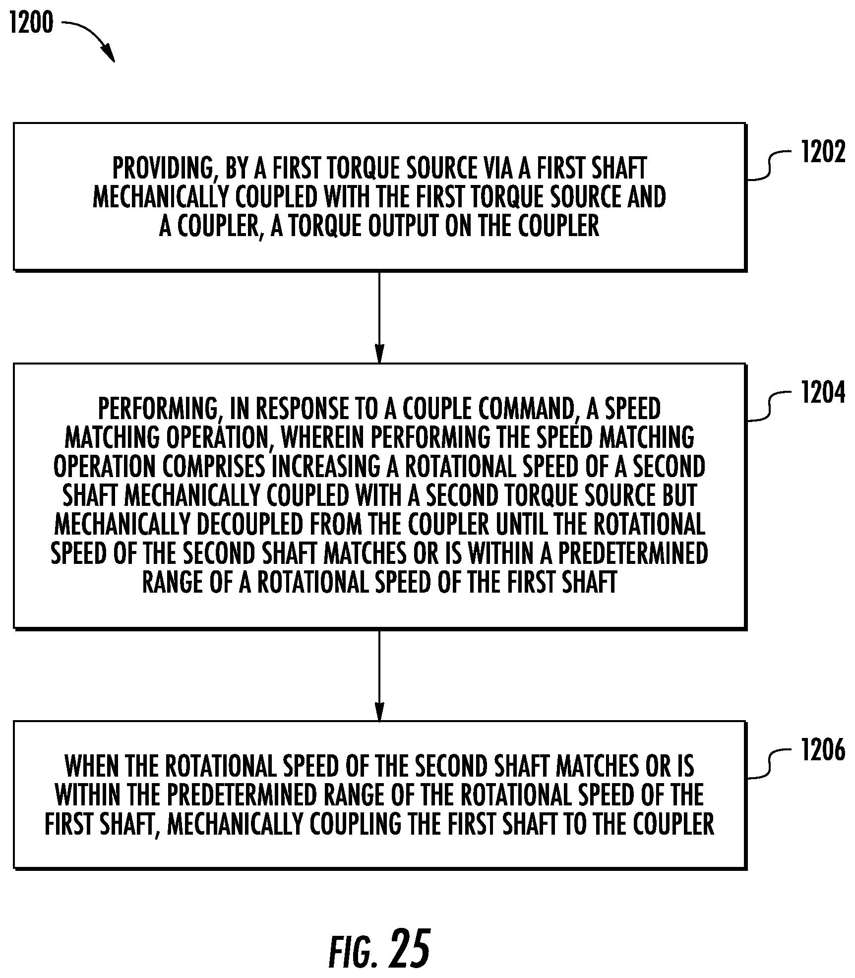 Patent US12618385 Figure 20 – Hybrid-electric propulsion system equipped with a coupler for switching between modes of operation