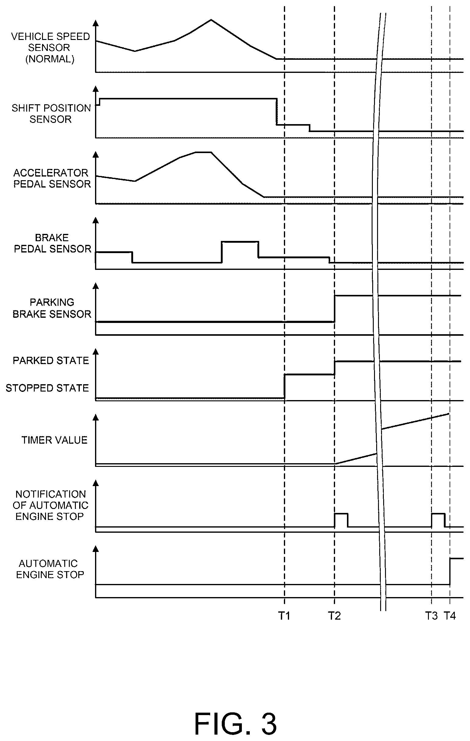 Patent US12618389 Figure 3 – Vehicle control method and vehicle control device