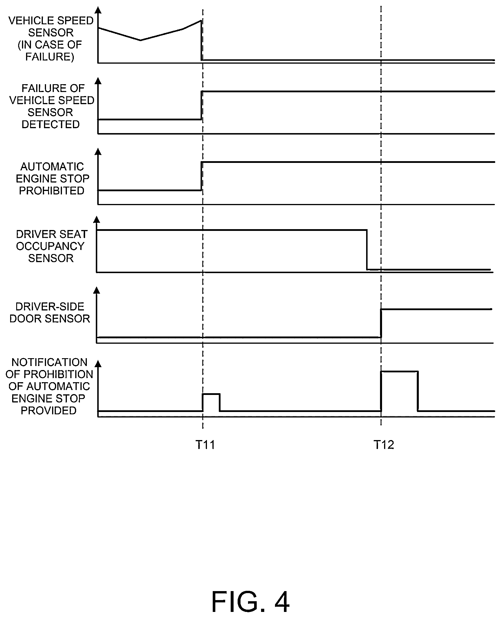 Patent US12618389 Figure 4 – Vehicle control method and vehicle control device