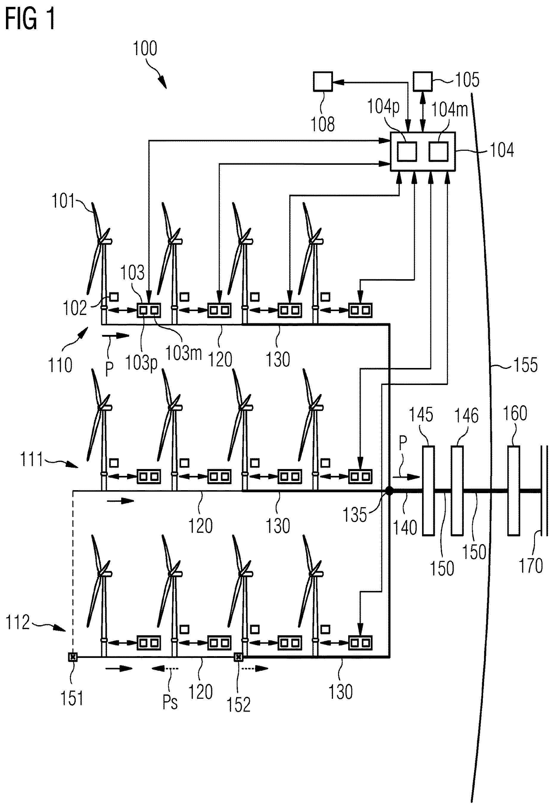 Patent US12618394 — Monitoring and control in a wind park — Figure 1