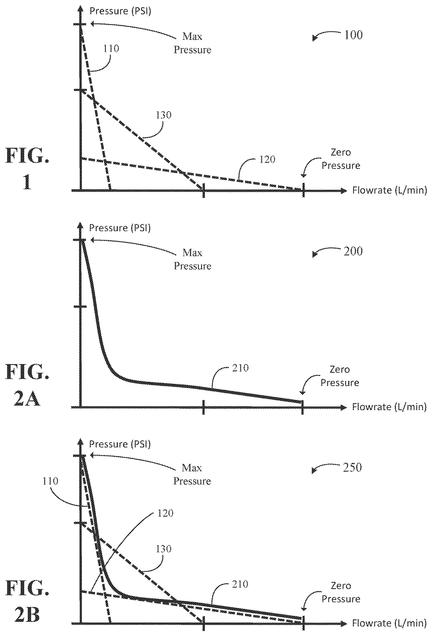 Patent US12618403 Figure 1 – Adaptive programmable pump
