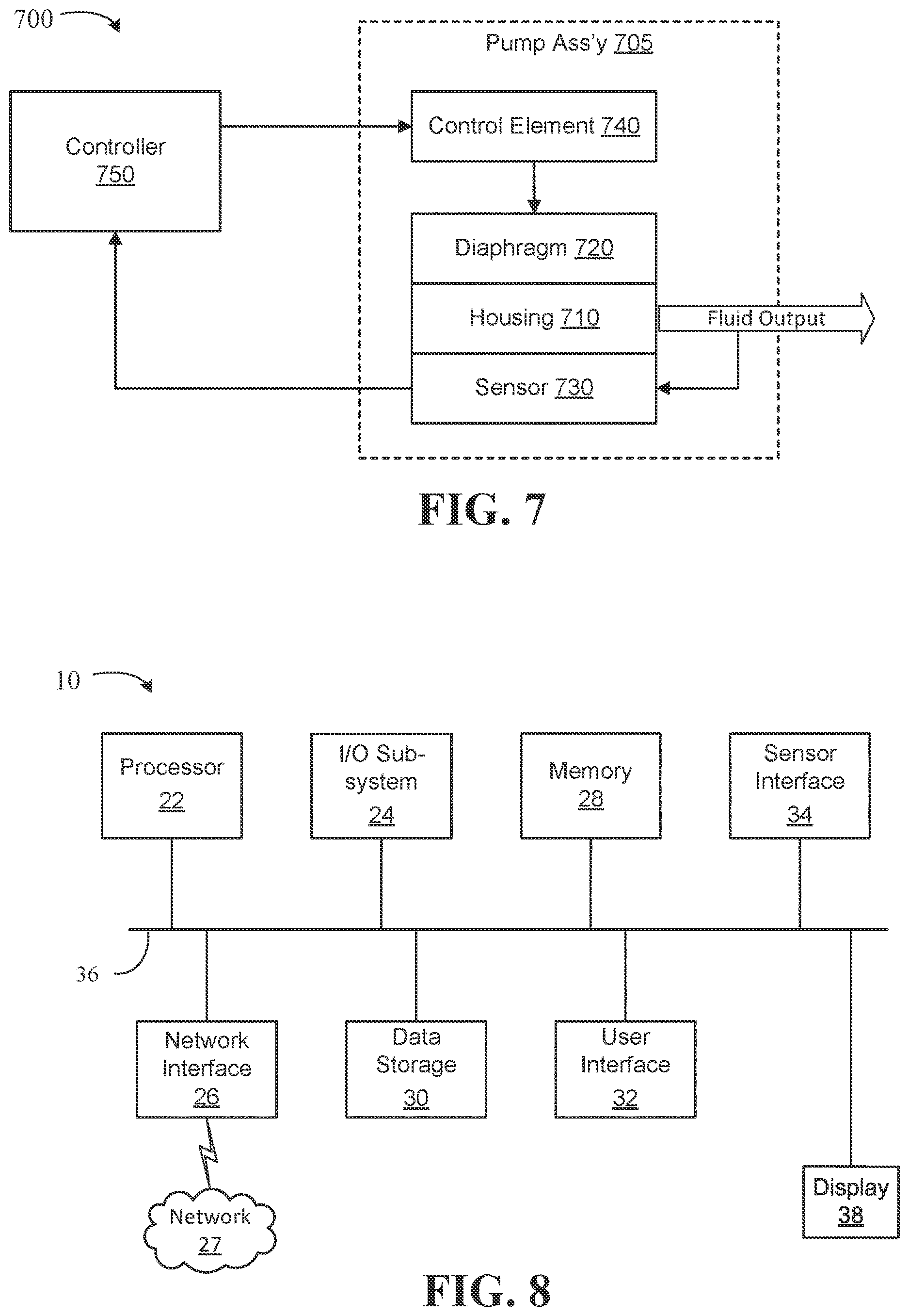 Patent US12618403 Figure 5 – Adaptive programmable pump
