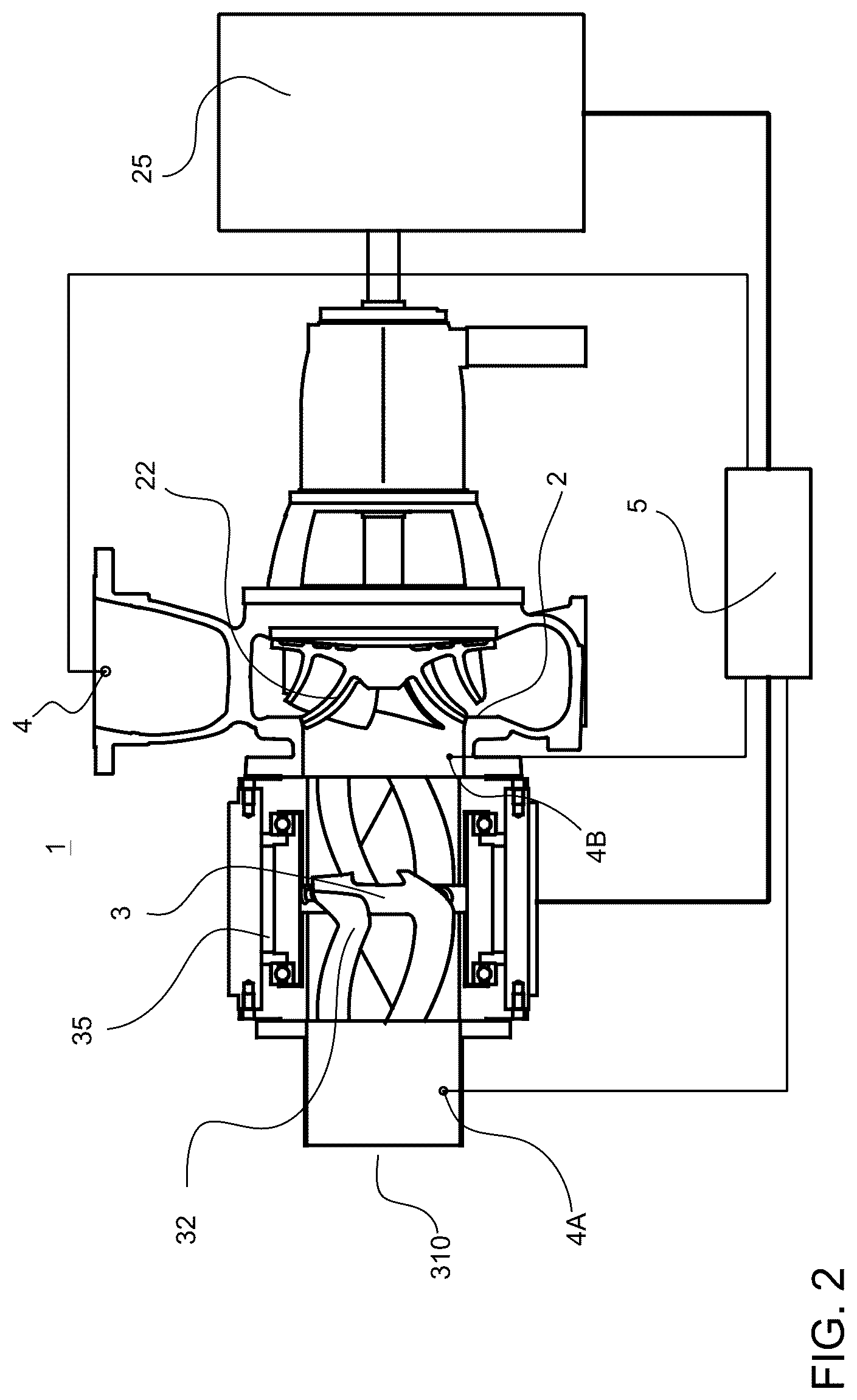 Patent US12618413 Figure 3 – Method for controlling of a pump unit and a pump unit for pumping liquid or suspension