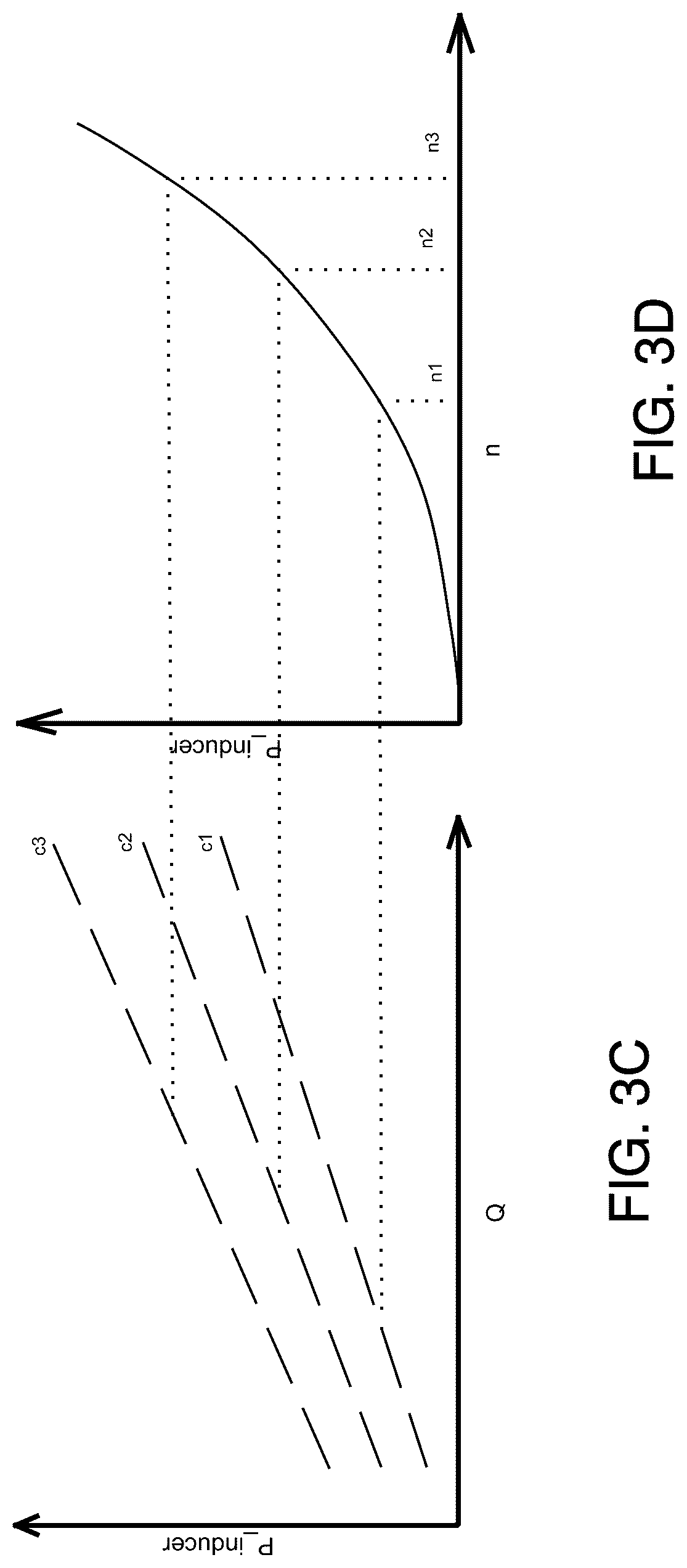 Patent US12618413 Figure 5 – Method for controlling of a pump unit and a pump unit for pumping liquid or suspension