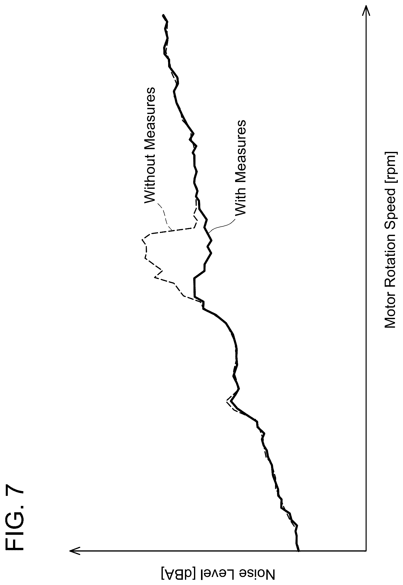 Patent US12618417 Figure 7 – Blower