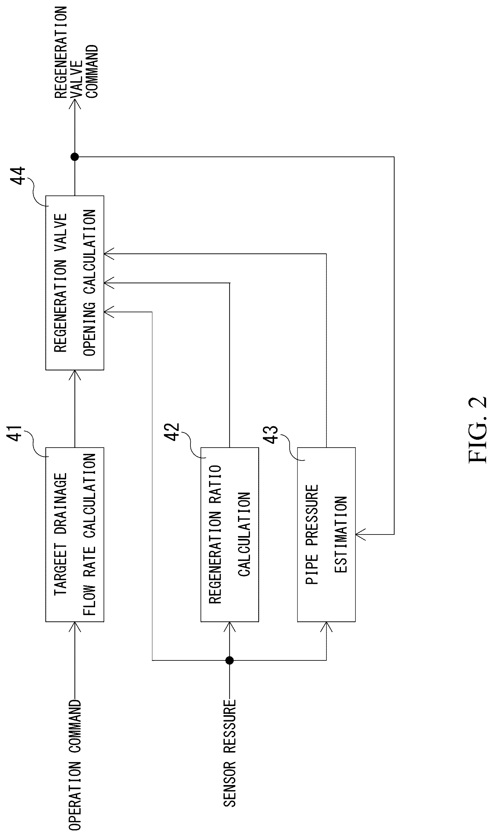 Patent US12618421 Figure 2 – Hydraulic drive system
