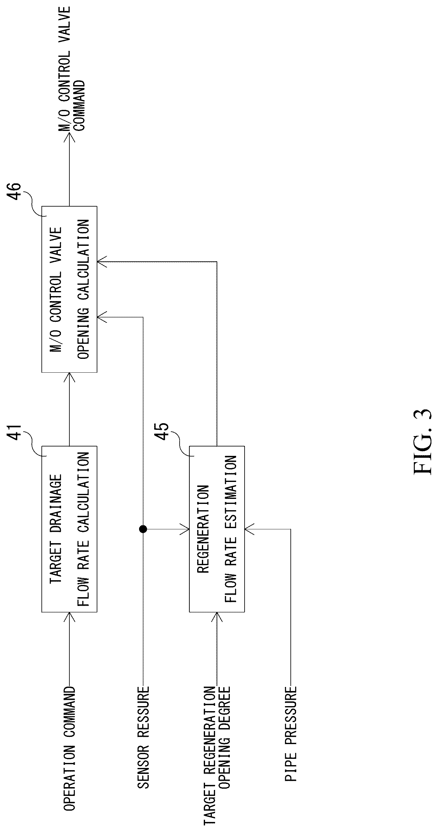 Patent US12618421 Figure 3 – Hydraulic drive system
