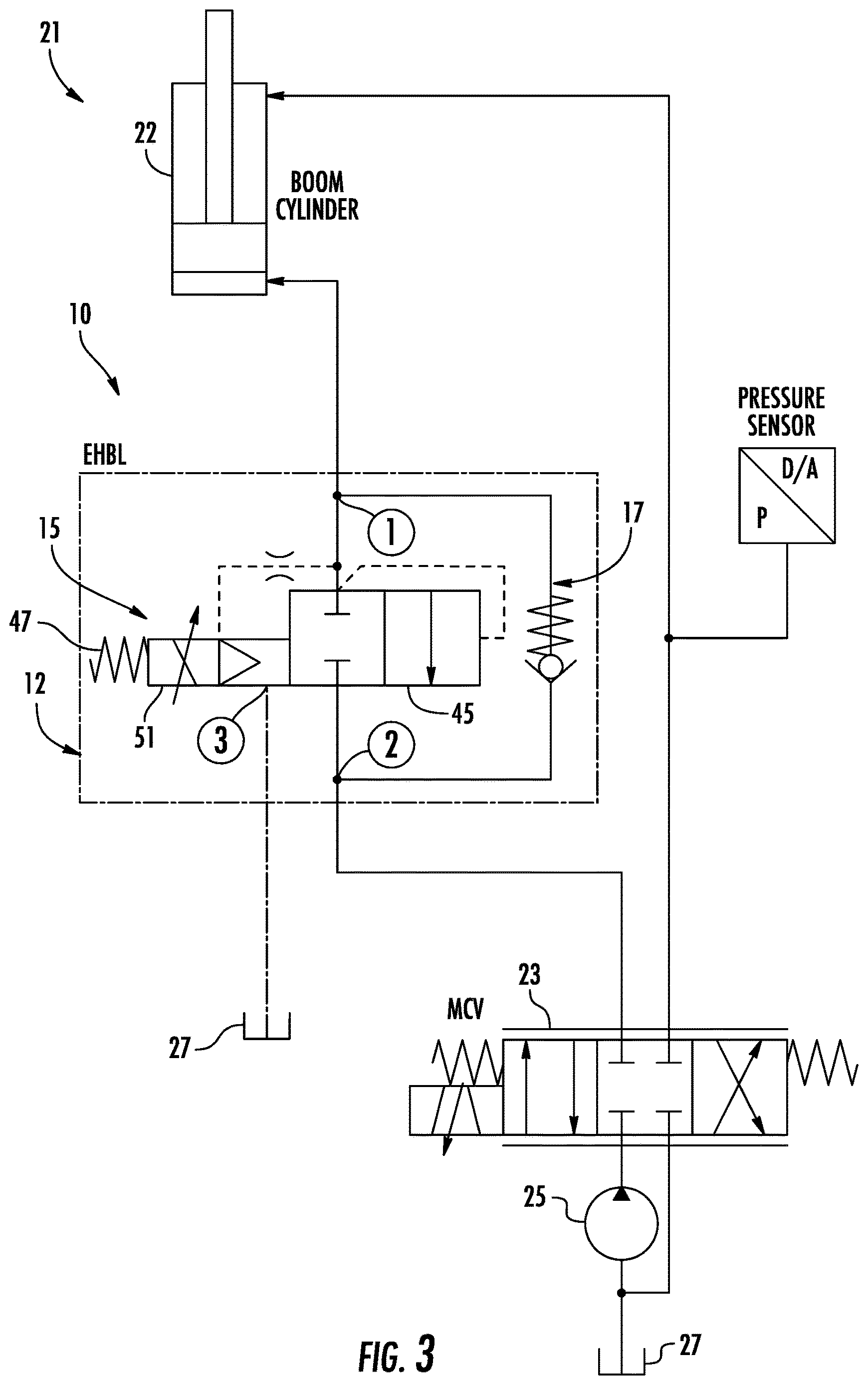 Patent US12618424 Figure 3 – Hydraulic control system and method with electro-proportional pressure valve and integral check