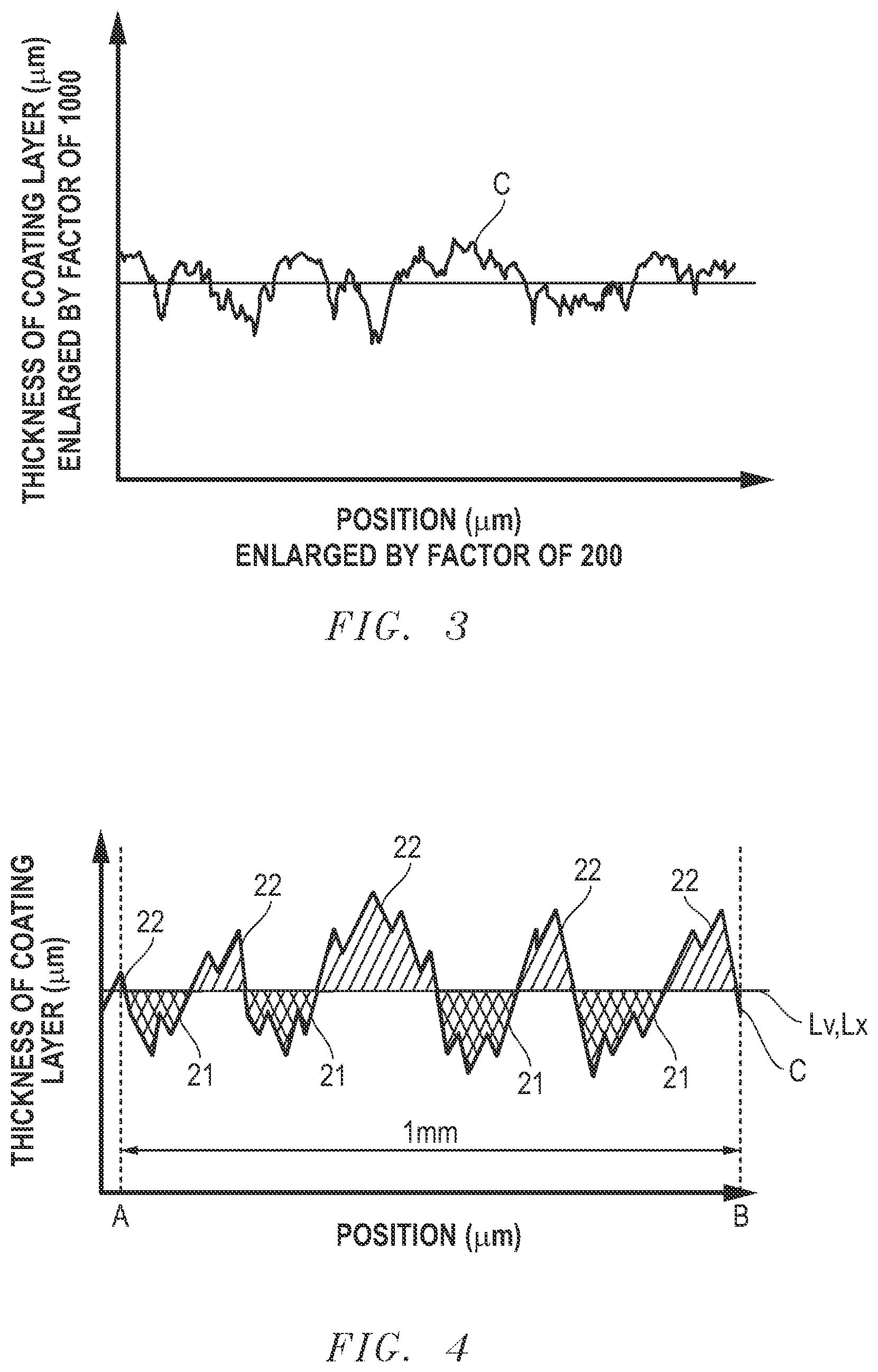 Patent US12618438 Figure 2 – Sliding material, bearing, and methods of making and using the same