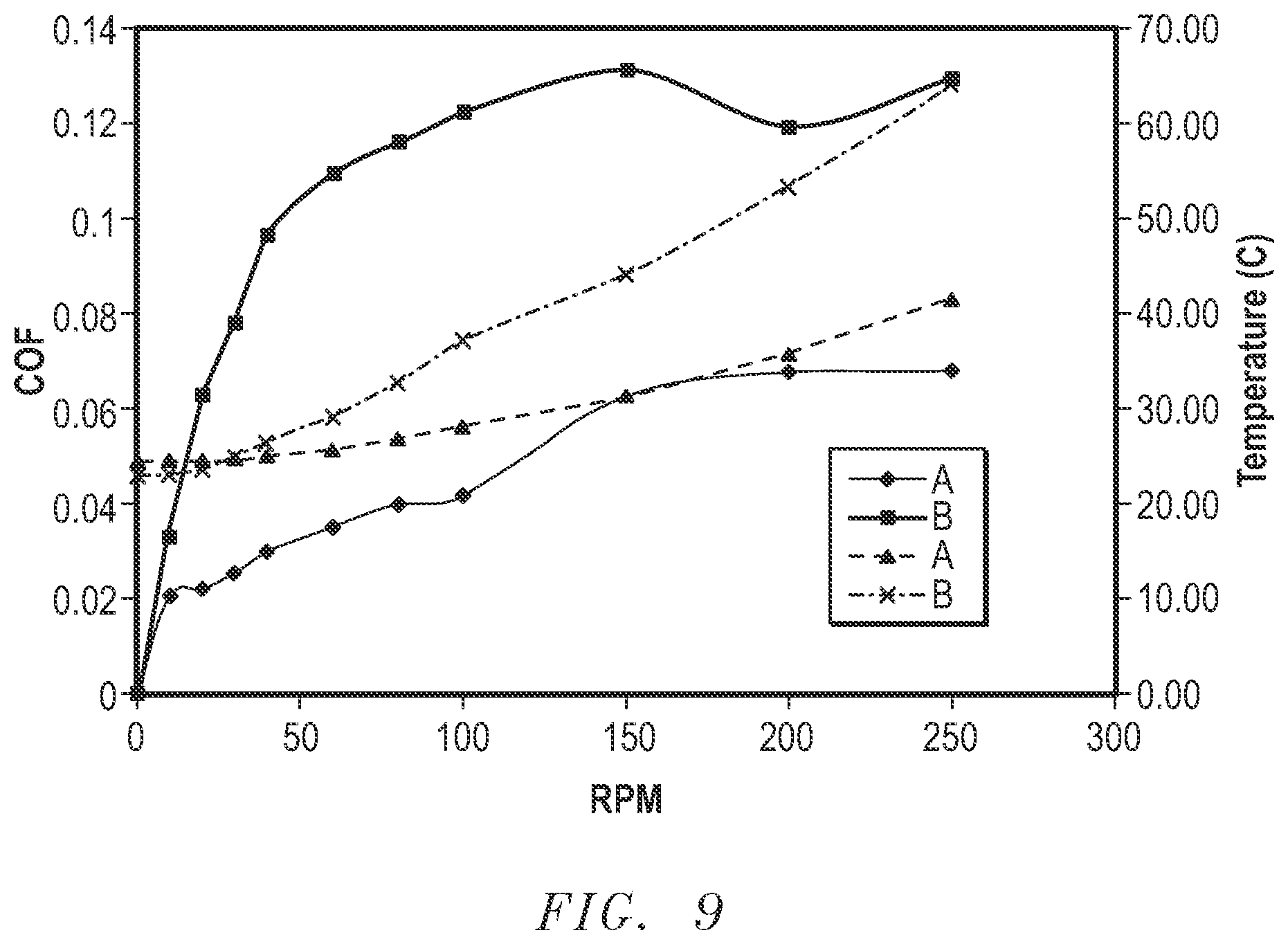 Patent US12618438 Figure 6 – Sliding material, bearing, and methods of making and using the same