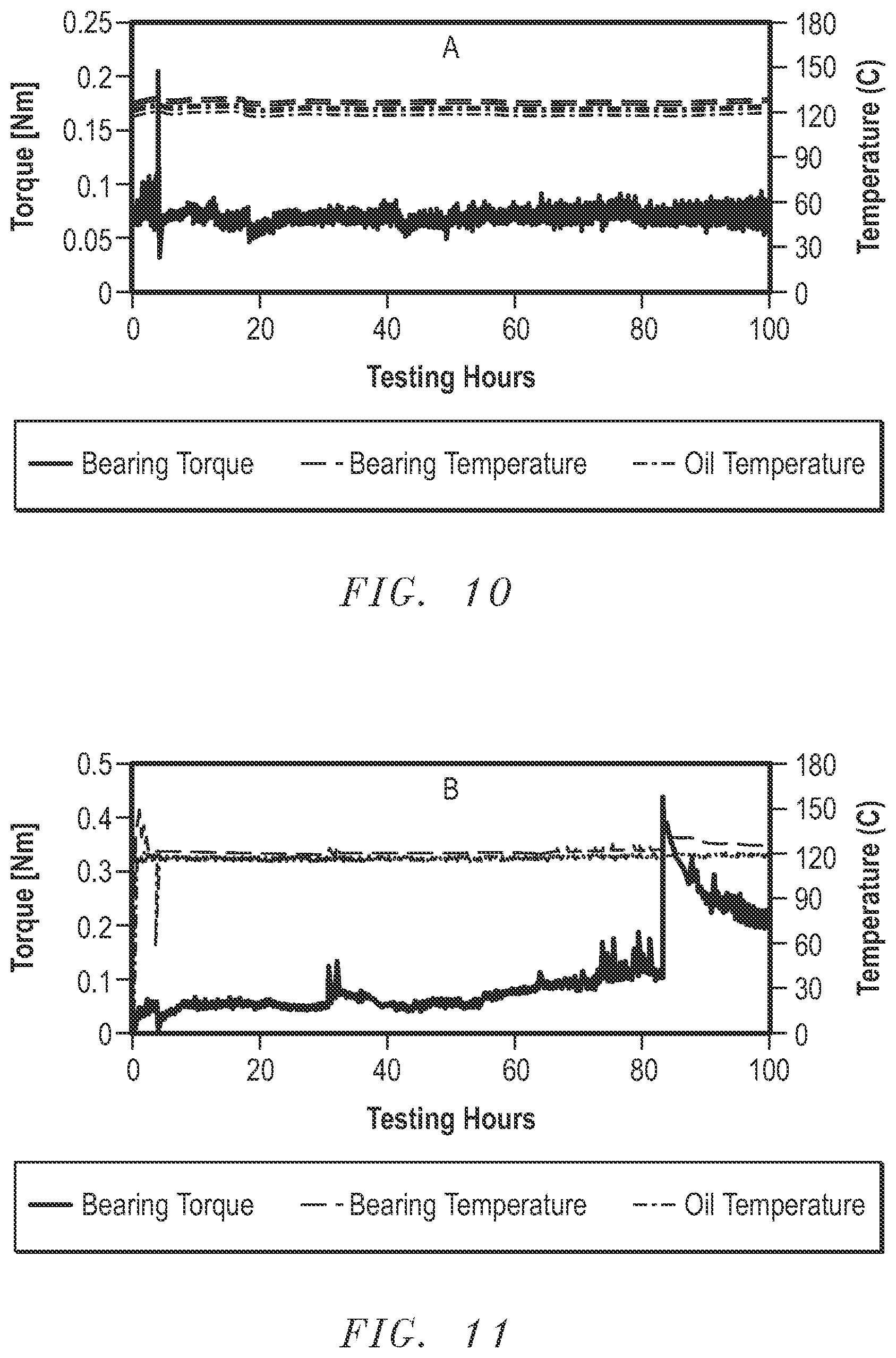 Patent US12618438 Figure 7 – Sliding material, bearing, and methods of making and using the same