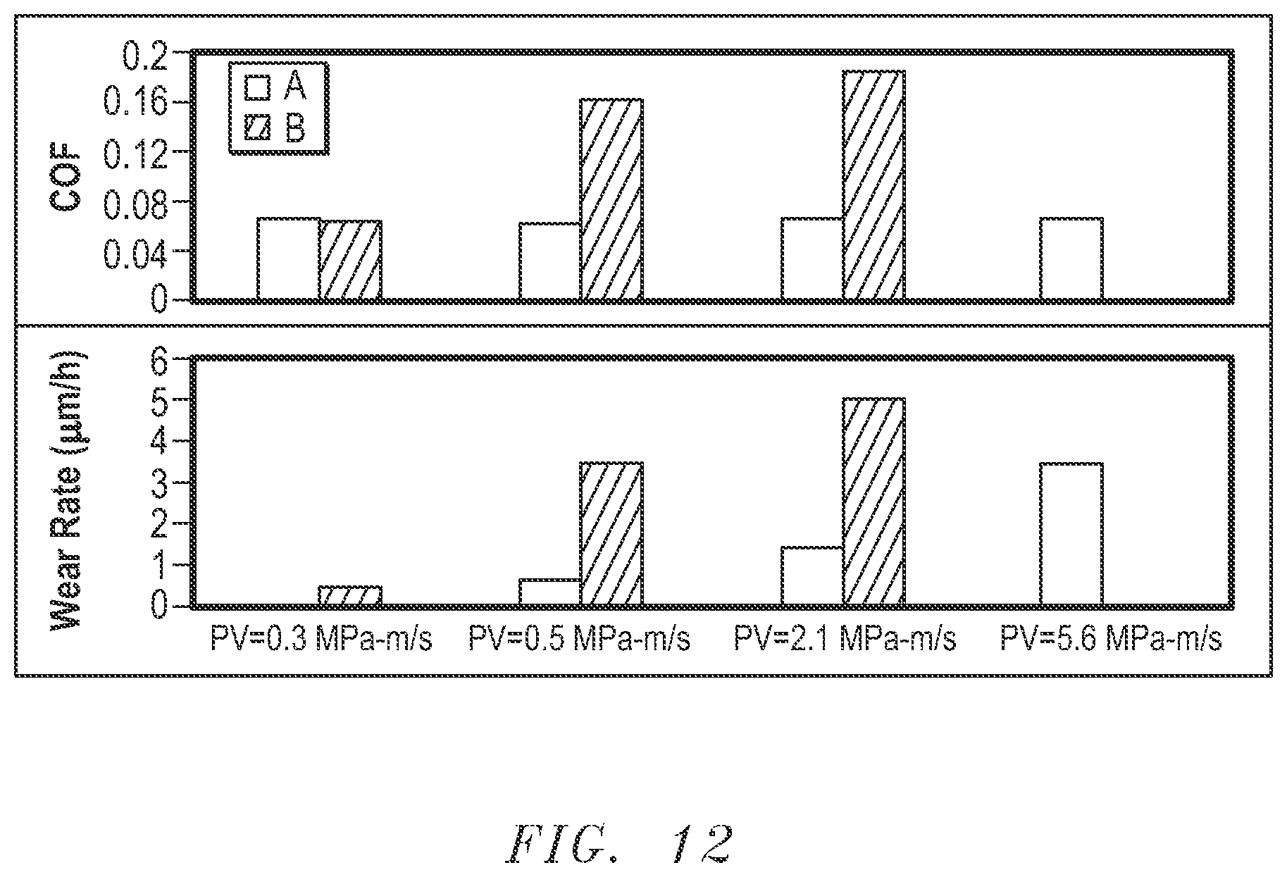 Patent US12618438 Figure 8 – Sliding material, bearing, and methods of making and using the same