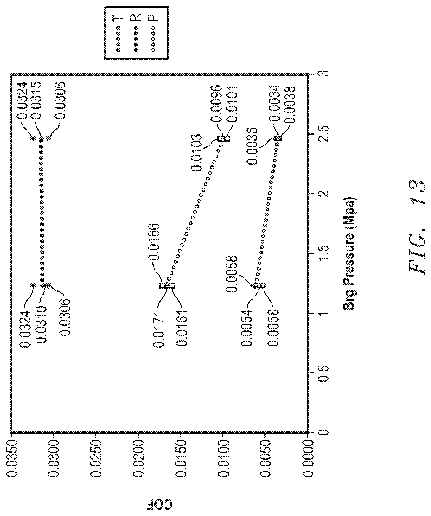Patent US12618438 Figure 9 – Sliding material, bearing, and methods of making and using the same