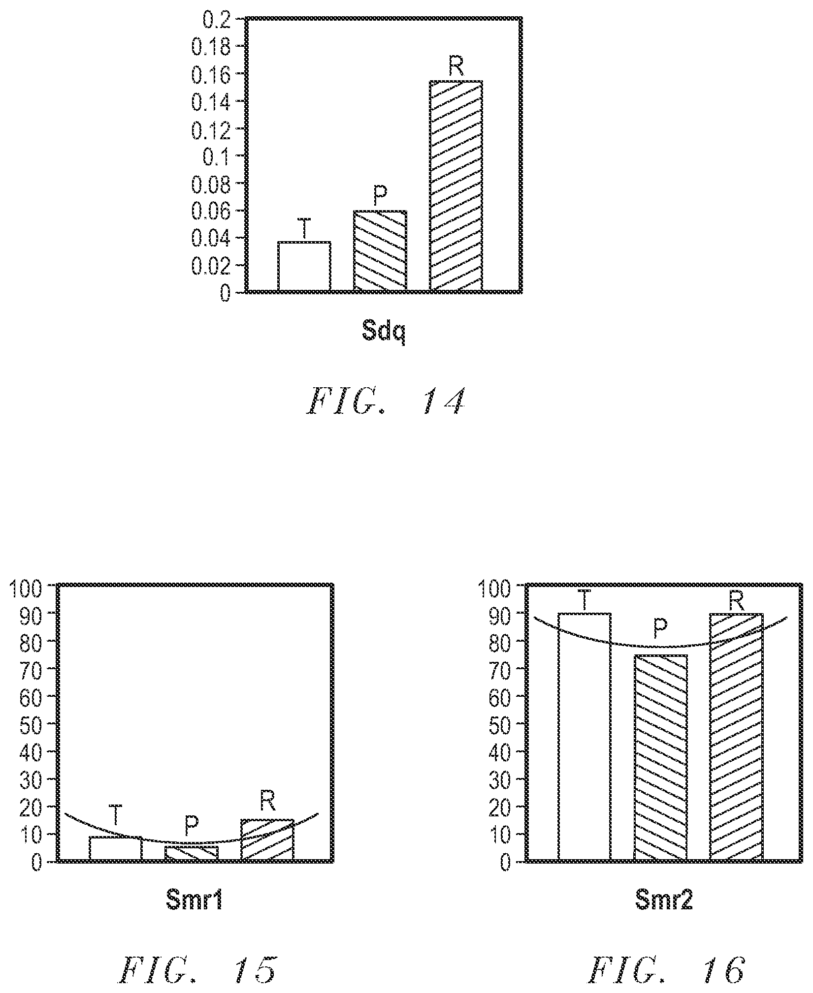 Patent US12618438 Figure 10 – Sliding material, bearing, and methods of making and using the same