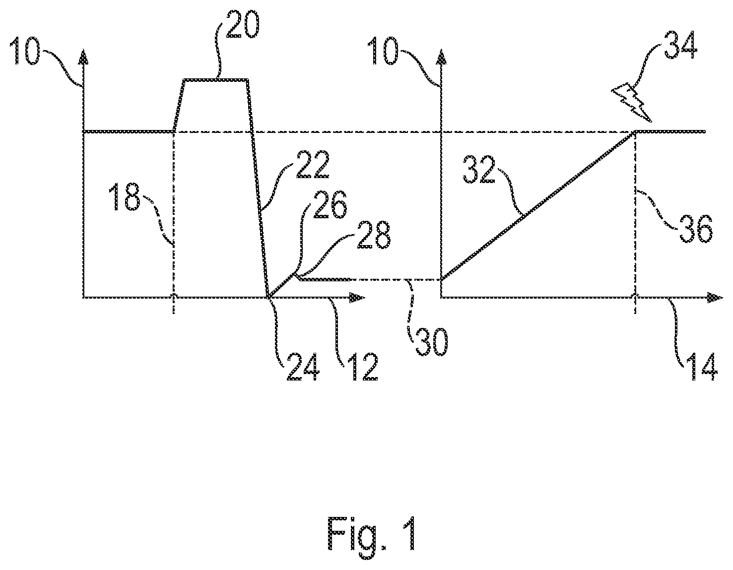 Patent US12618445 — Method and device for determining the wear of a brake — Figure 1