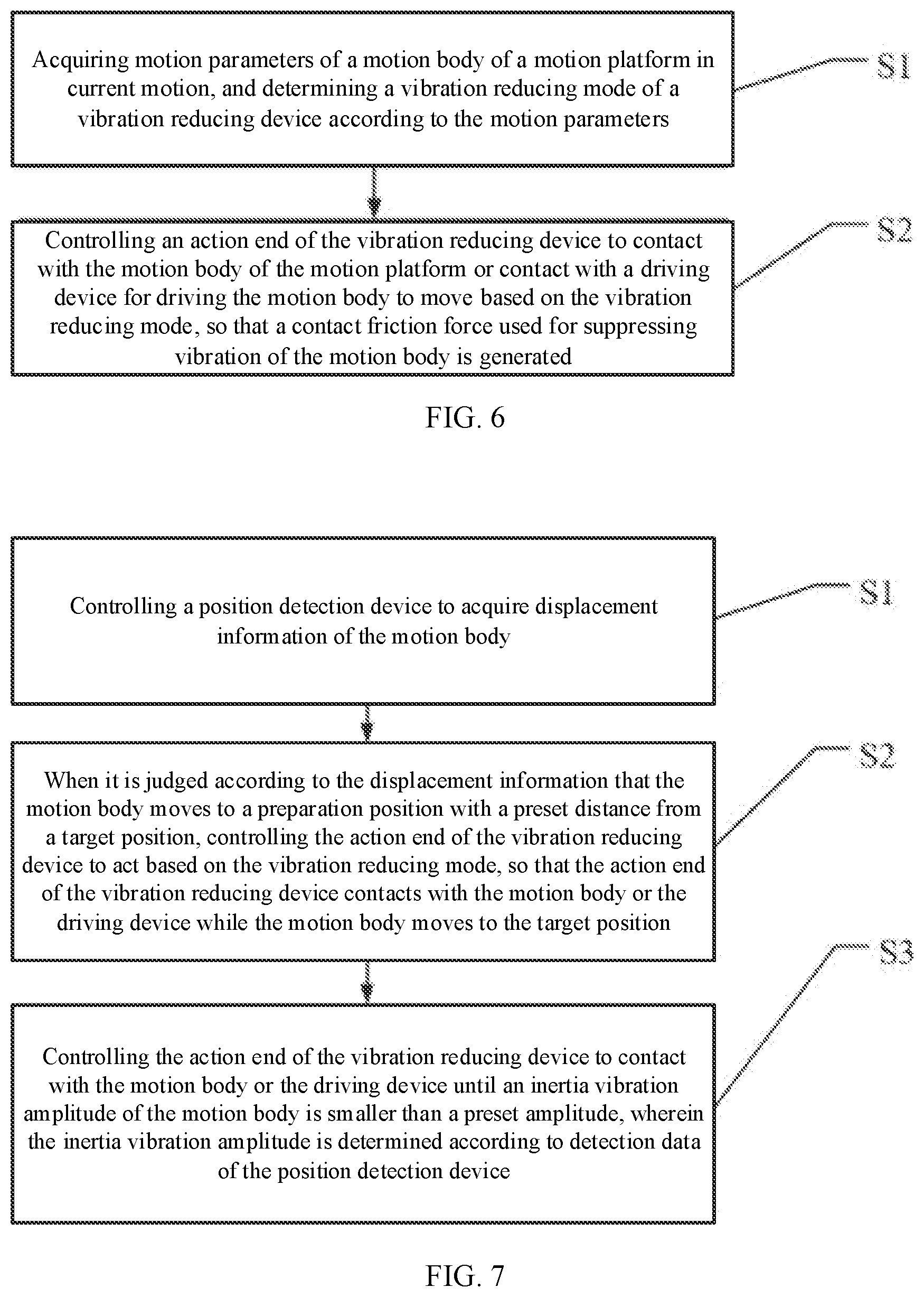 Patent US12618451 Figure 4 – Rapid active vibration reduction method for high-speed motion stage