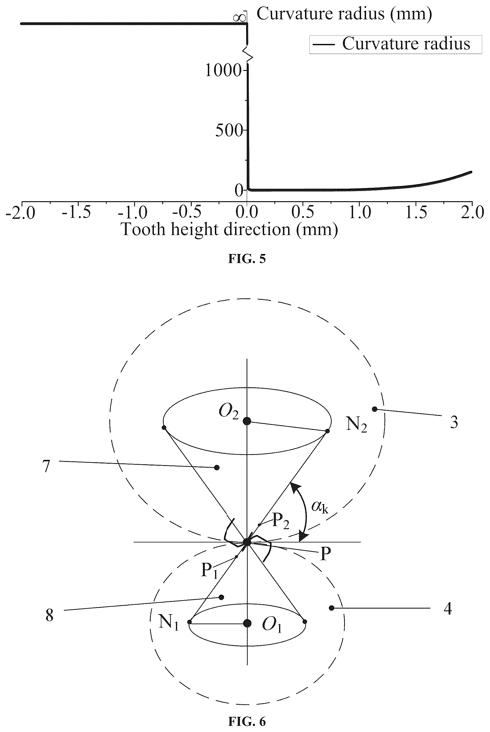 Patent US12618455 Figure 4 – Bevel gear pair with constant meshing characteristics constructed tooth pair