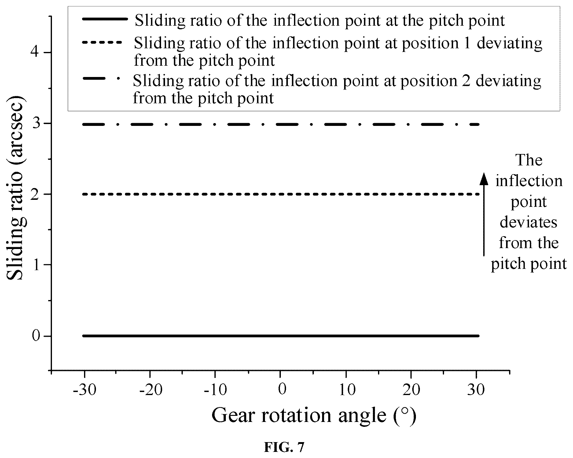 Patent US12618459 Figure 6 – Internal meshing cylindrical gear pair with constant meshing characteristics constructed tooth pair