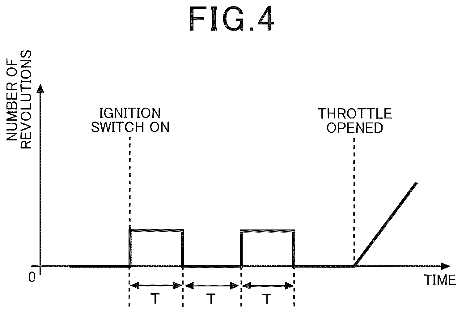 Patent US12618462 Figure 4 – Motorcycle