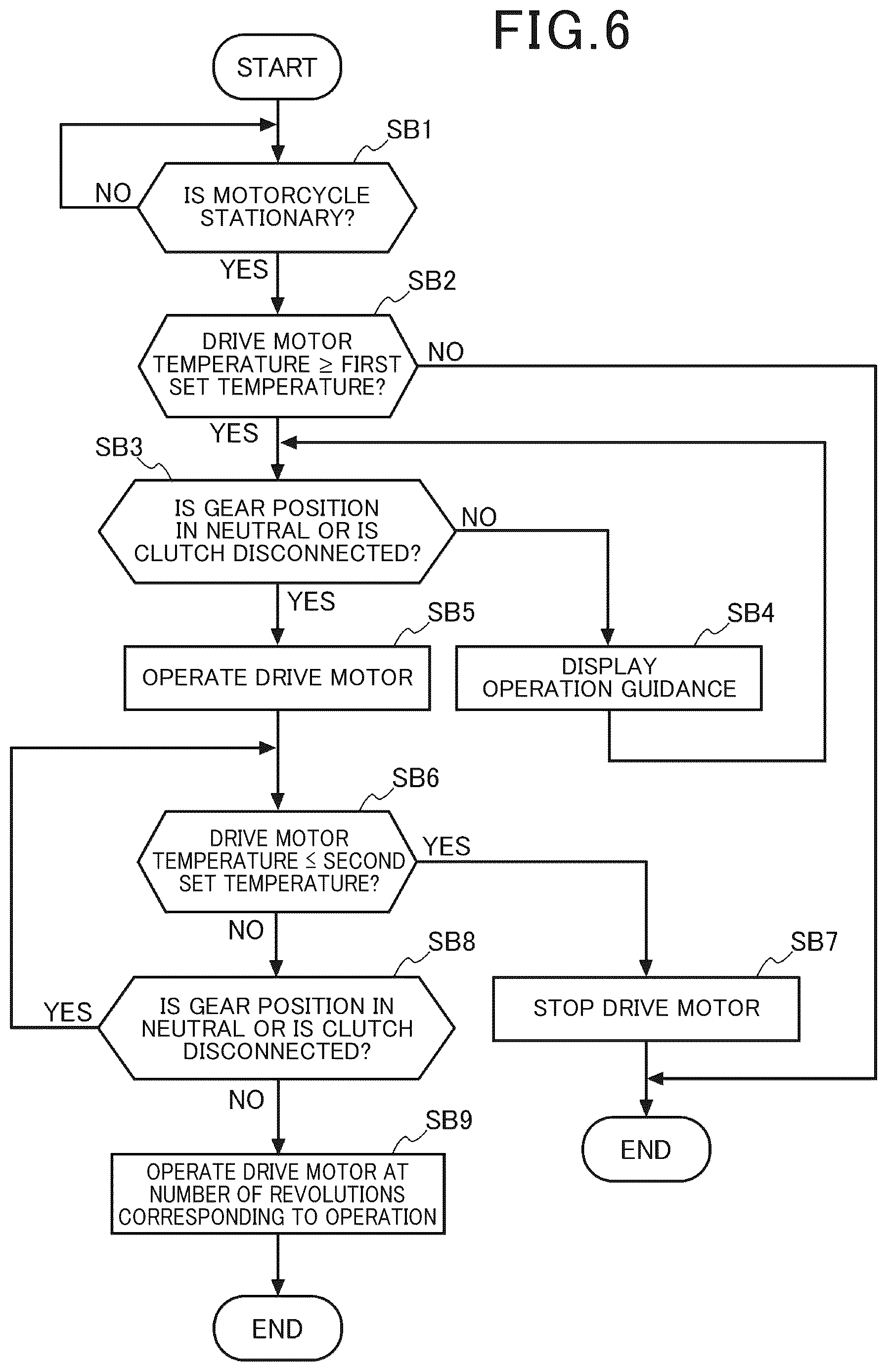 Patent US12618462 Figure 6 – Motorcycle