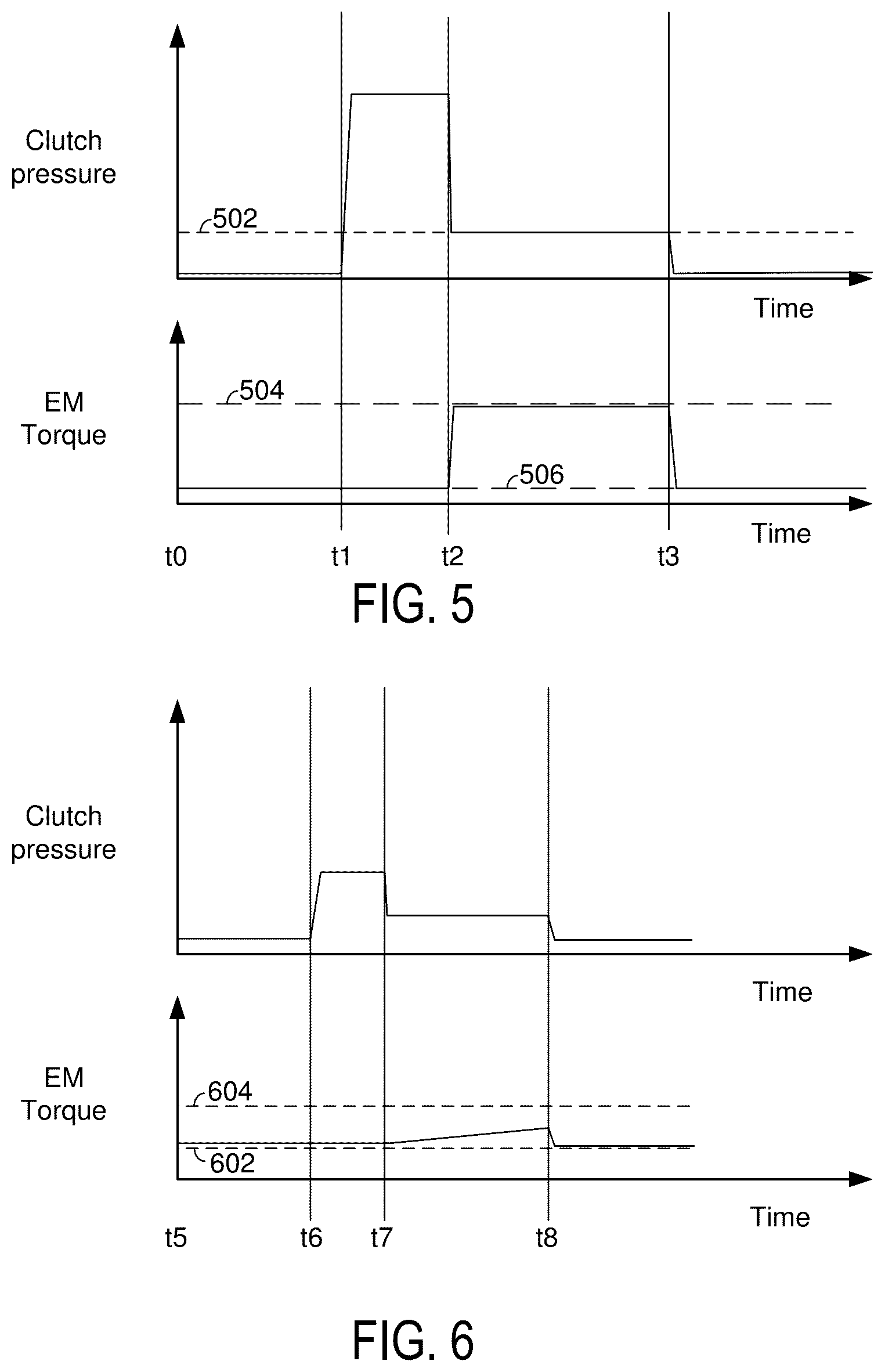 Patent US12618466 Figure 5 – System and method for calibrating transmission