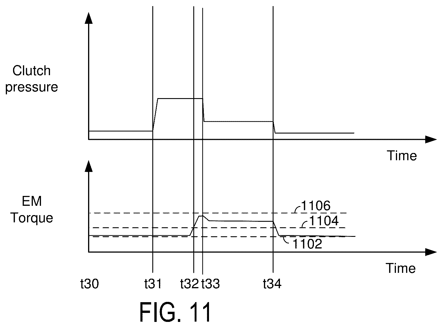 Patent US12618466 Figure 8 – System and method for calibrating transmission