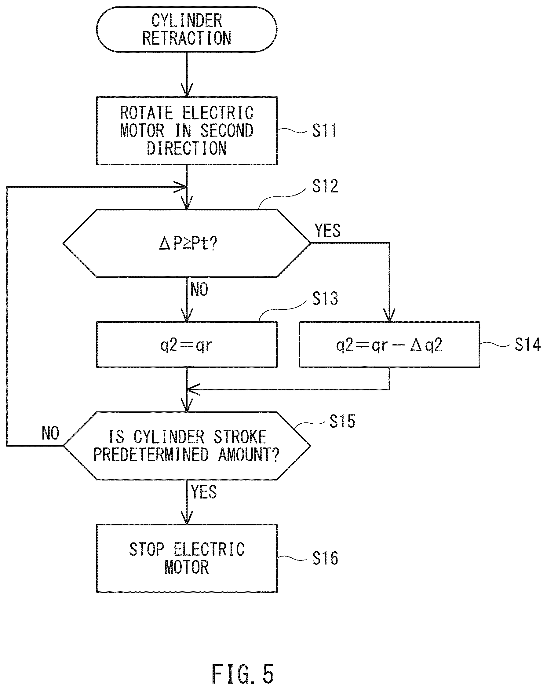 Patent US12618467 Figure 5 – Hydraulic system
