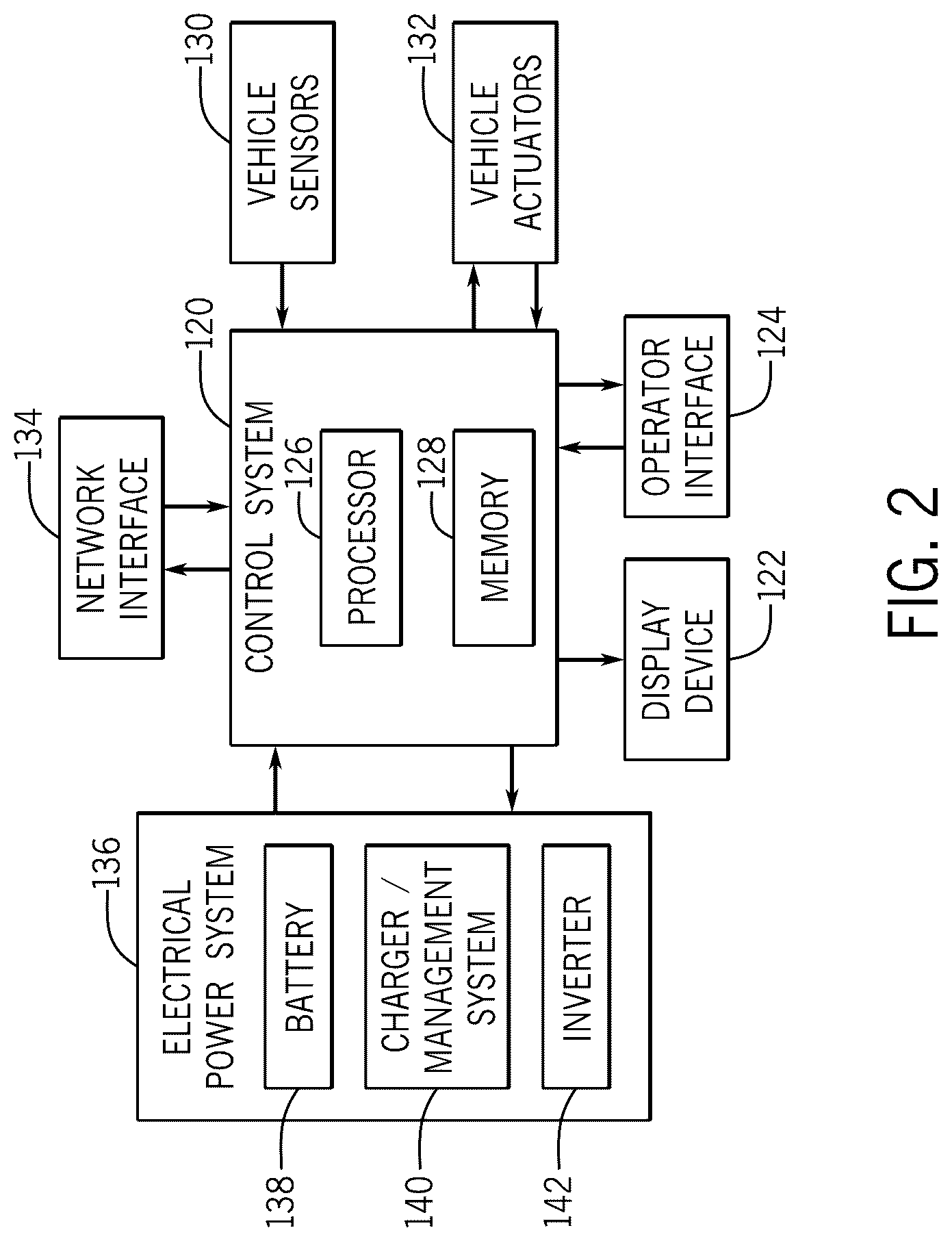 Patent US12618468 Figure 2 – Electric clutch for work vehicle power shift transmission