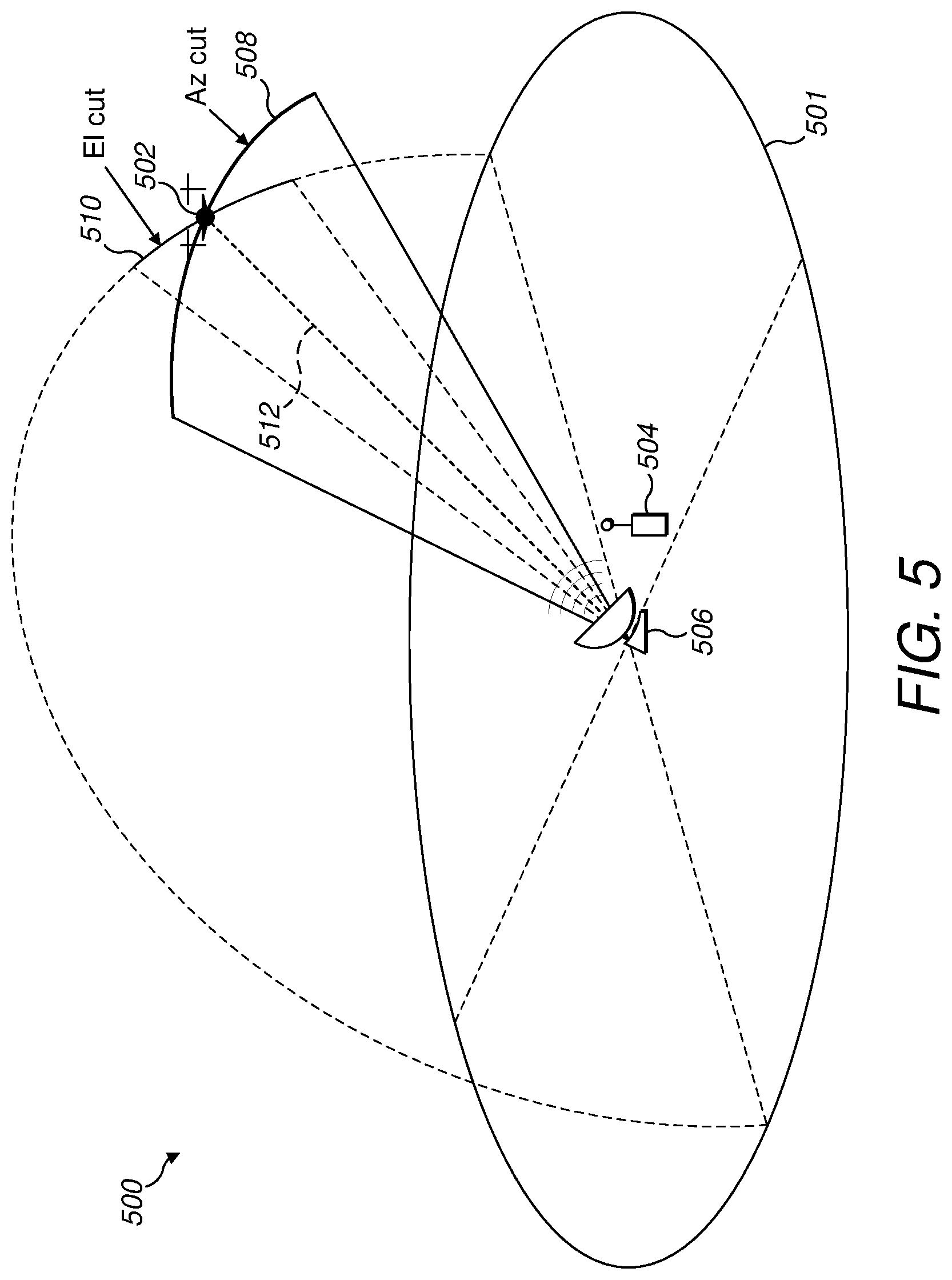 Patent US12618507 Figure 12 – Gimbal stabilisation system