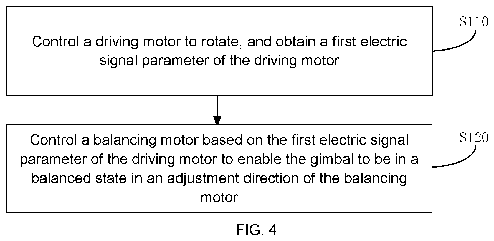 Patent US12618508 Figure 4 – Gimbal, leveling method and control method thereof, leveling motor and gimbal assembly