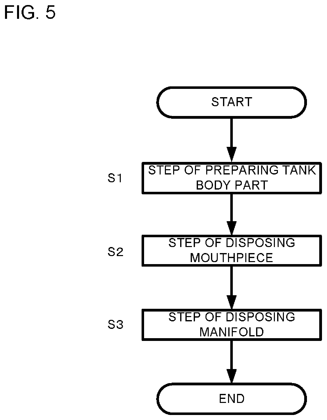 Patent US12618516 Figure 5 – Tank and method of manufacturing the same