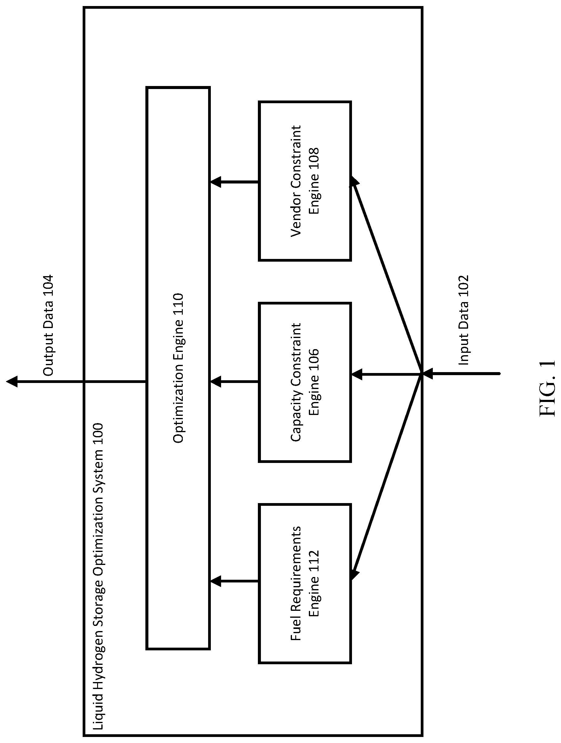 Patent US12618521 Figure 1 – Hydrogen fueling and storage optimization model