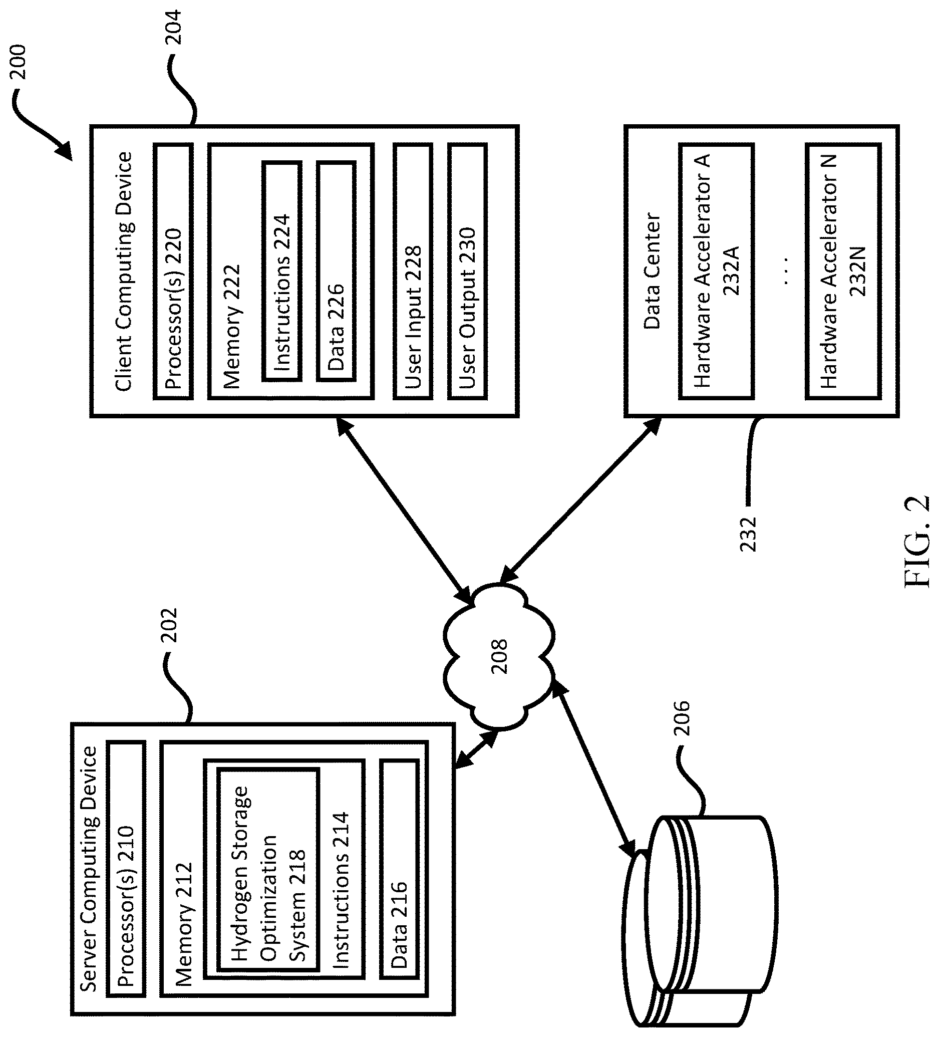 Patent US12618521 Figure 2 – Hydrogen fueling and storage optimization model