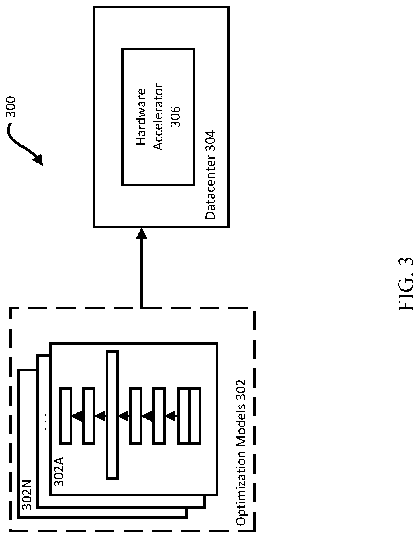 Patent US12618521 Figure 3 – Hydrogen fueling and storage optimization model