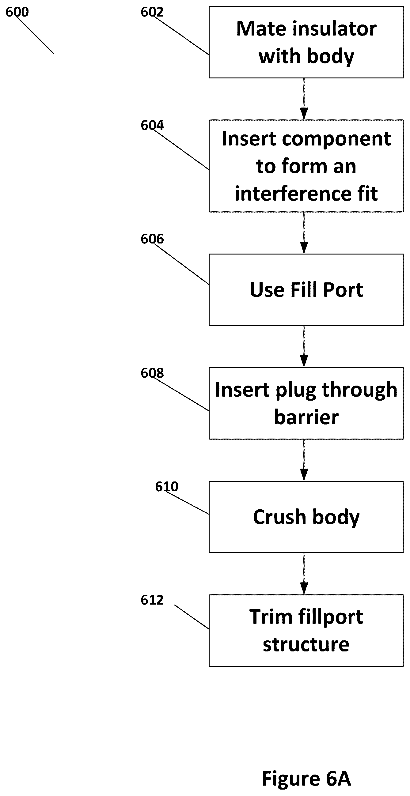 Patent US12618522 Figure 6 – Feedthrough for a pressure vessel