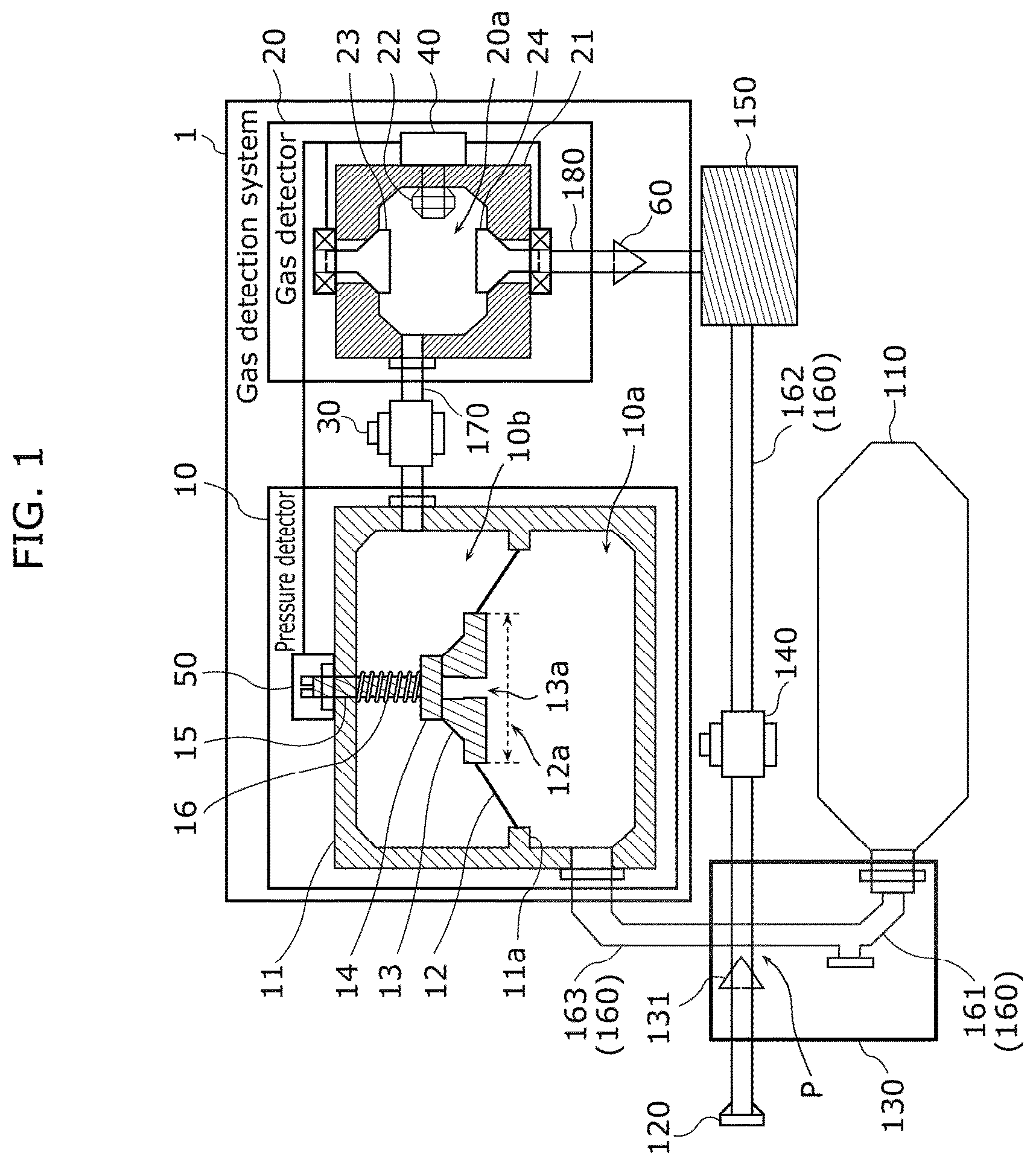 Patent US12618524 Figure 1 – Gas detection system and gas detection method
