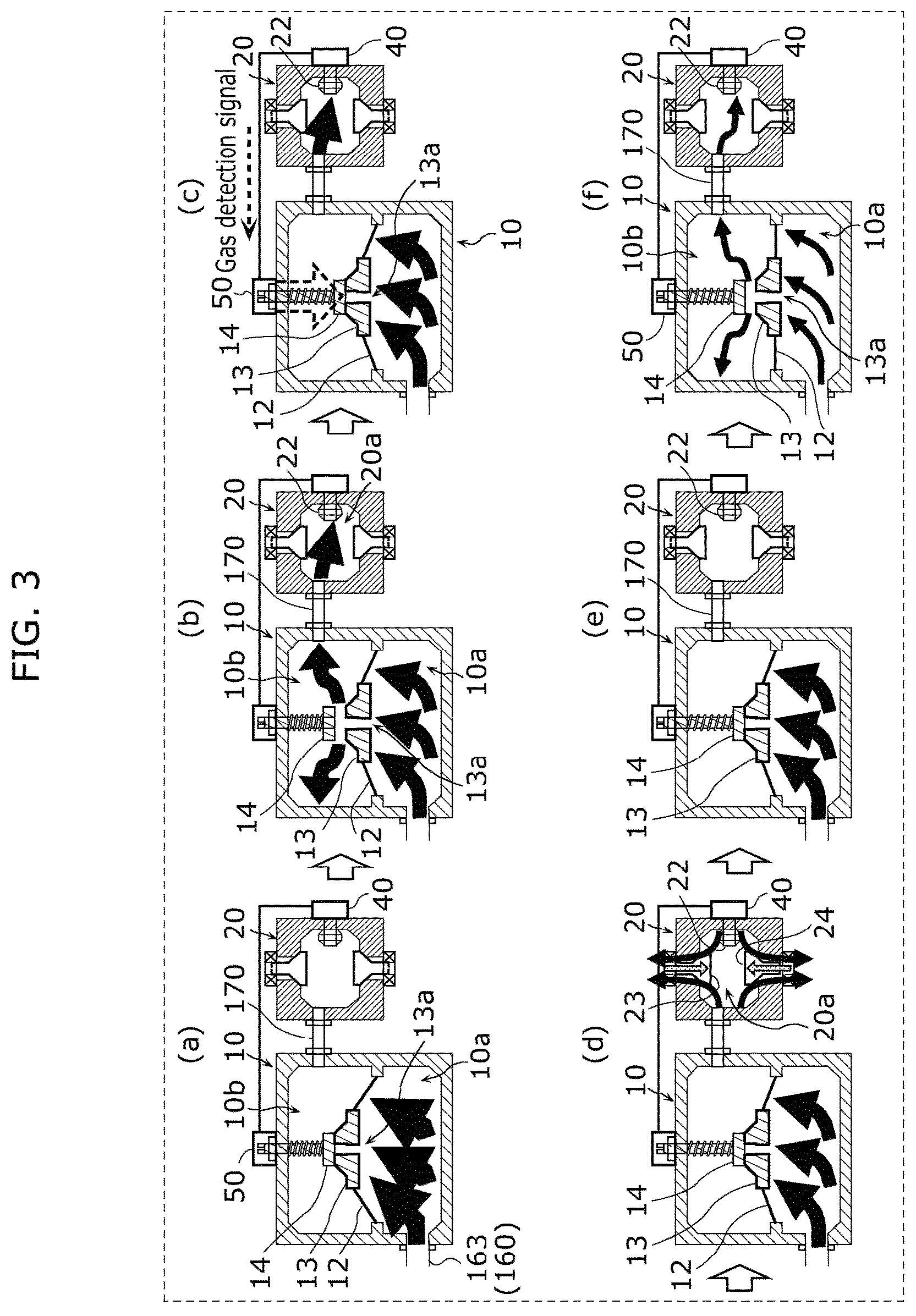 Patent US12618524 Figure 3 – Gas detection system and gas detection method