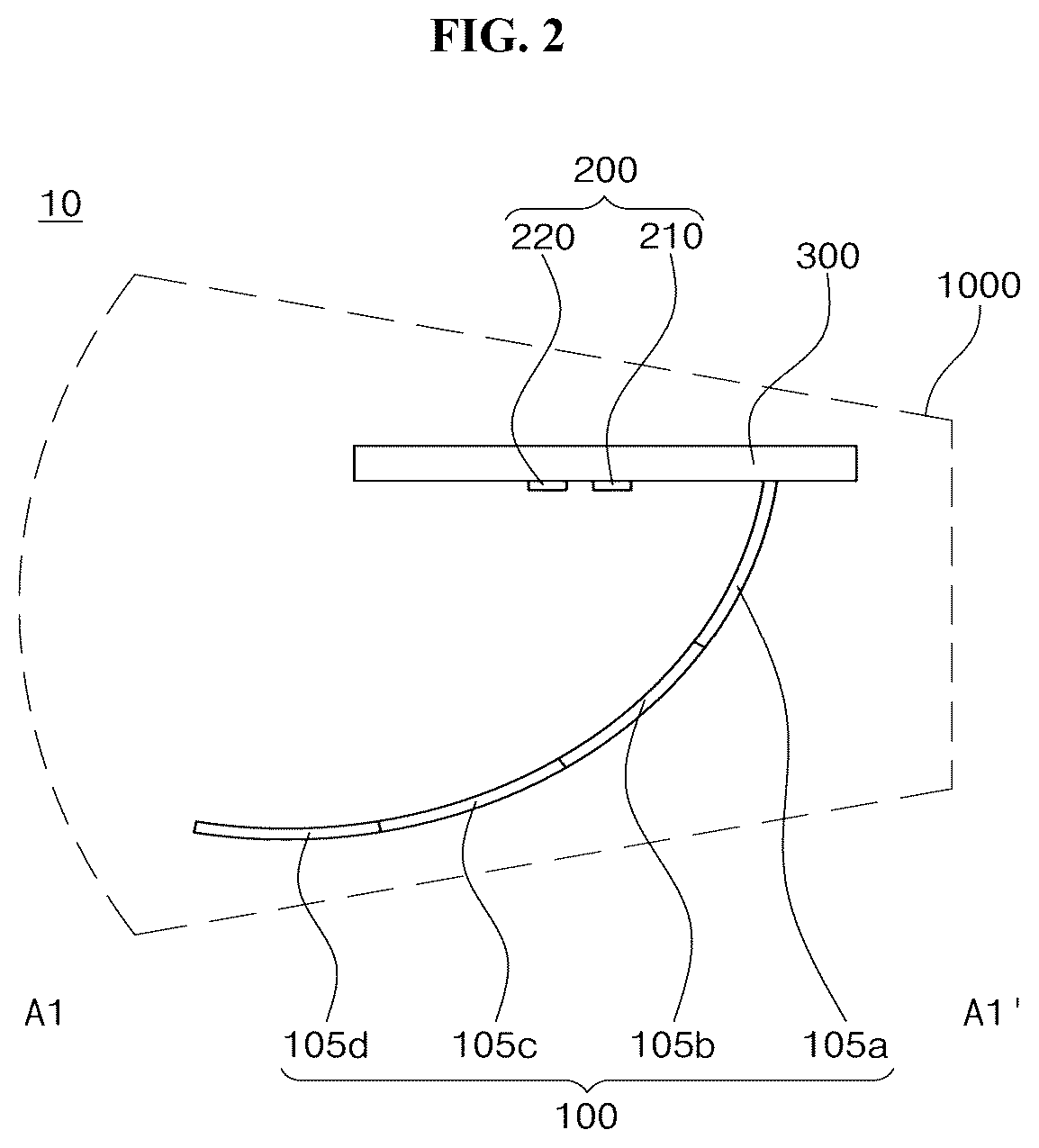 Patent US12618538 Figure 2 – Lighting apparatus and mobile vehicle comprising lighting apparatus