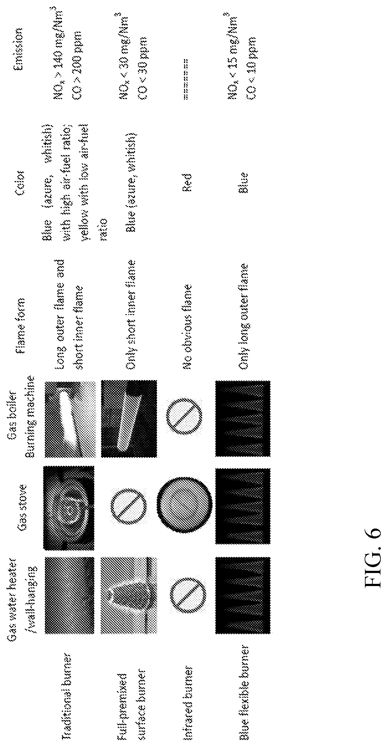 Patent US12618554 Figure 4 – Burner component and burner