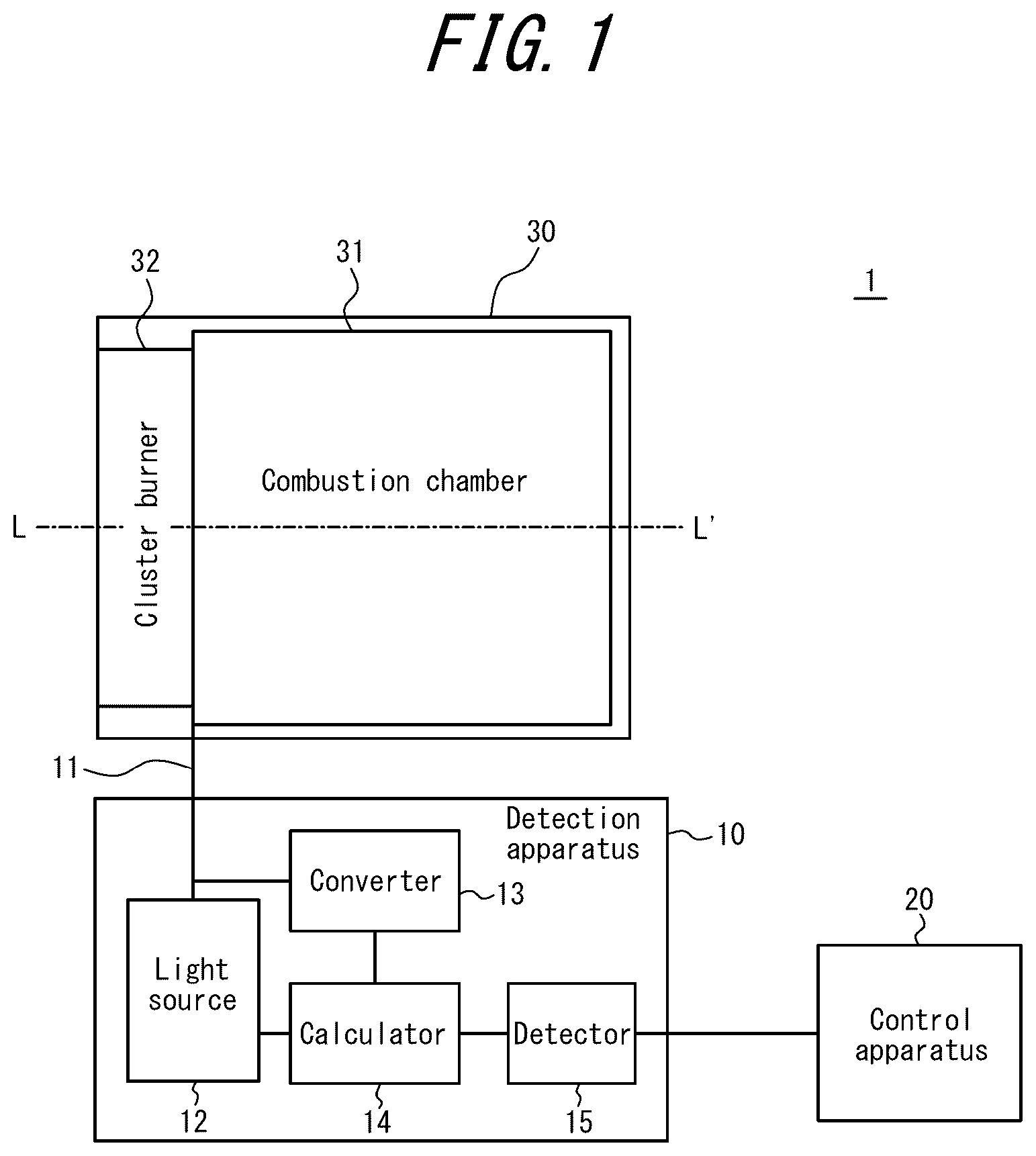 Patent US12618560 — Detection apparatus and combustion system — Figure 1