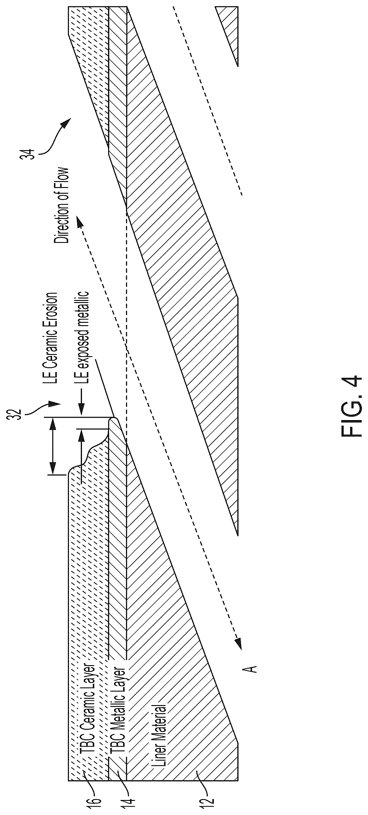 Patent US12618561 Figure 4 – Combustion liner having cooling holes with stepped lateral sidewalls