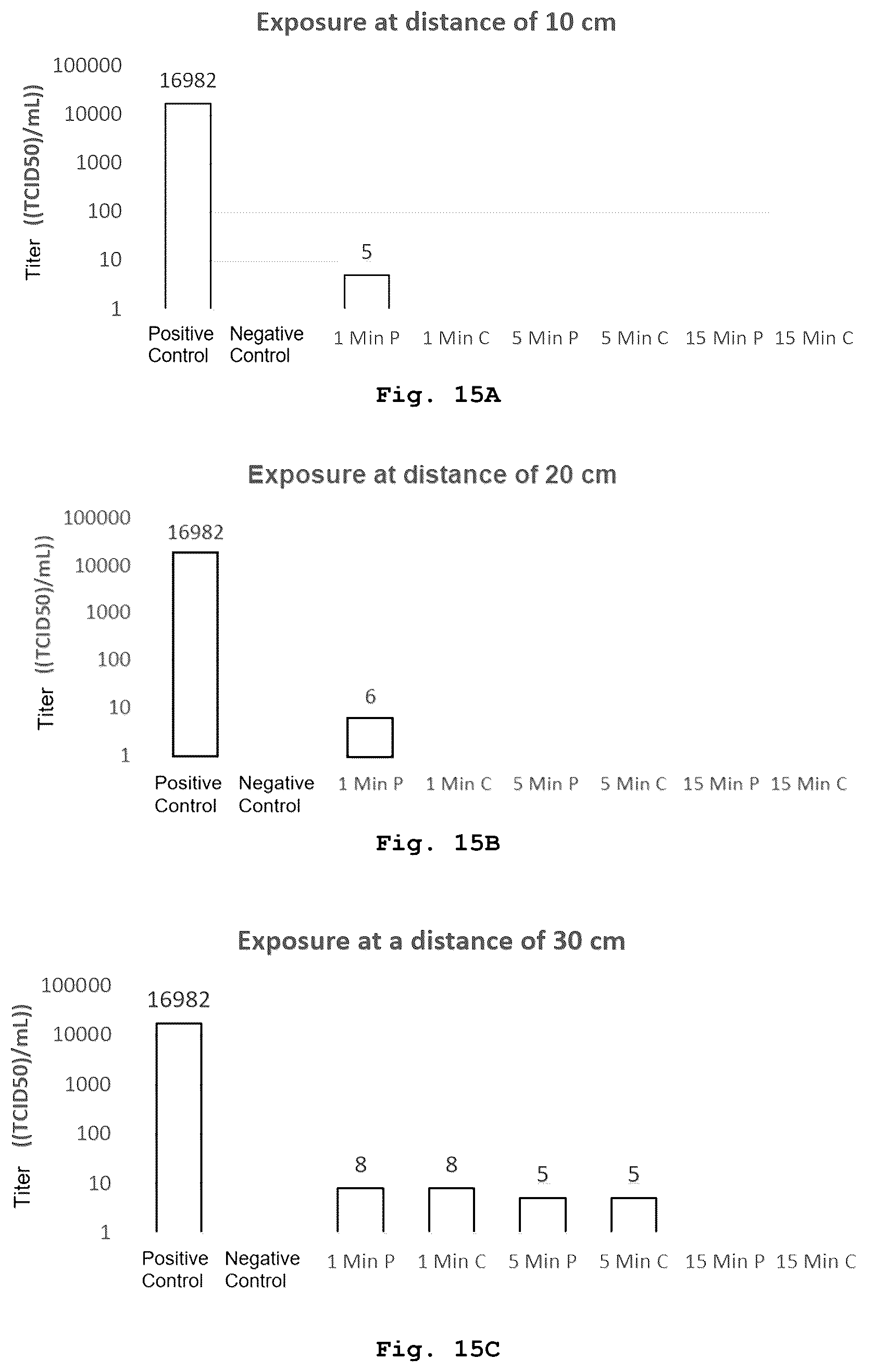 Patent US12618574 Figure 8 – Air quality enhancement system based on fluid mechanics and integrated UV emission