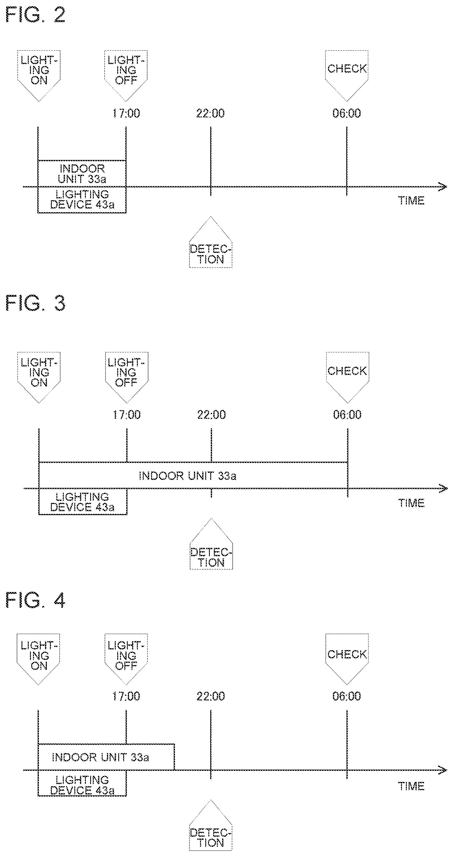 Patent US12618577 Figure 2 – Air-conditioning lighting control system and air-conditioning lighting system