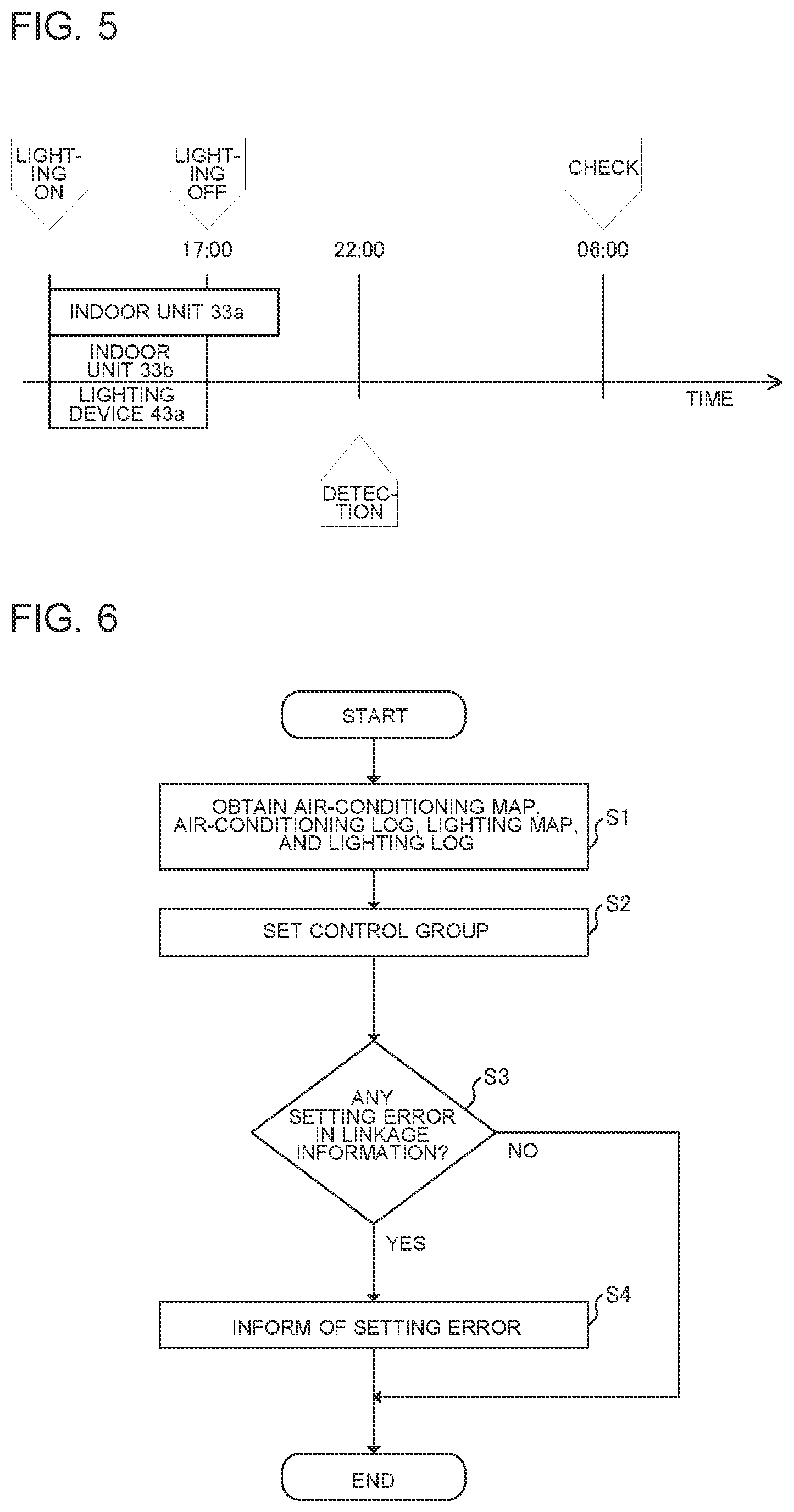 Patent US12618577 Figure 3 – Air-conditioning lighting control system and air-conditioning lighting system