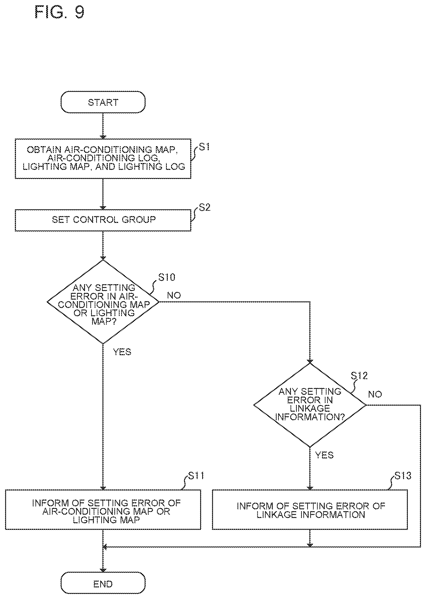 Patent US12618577 Figure 6 – Air-conditioning lighting control system and air-conditioning lighting system