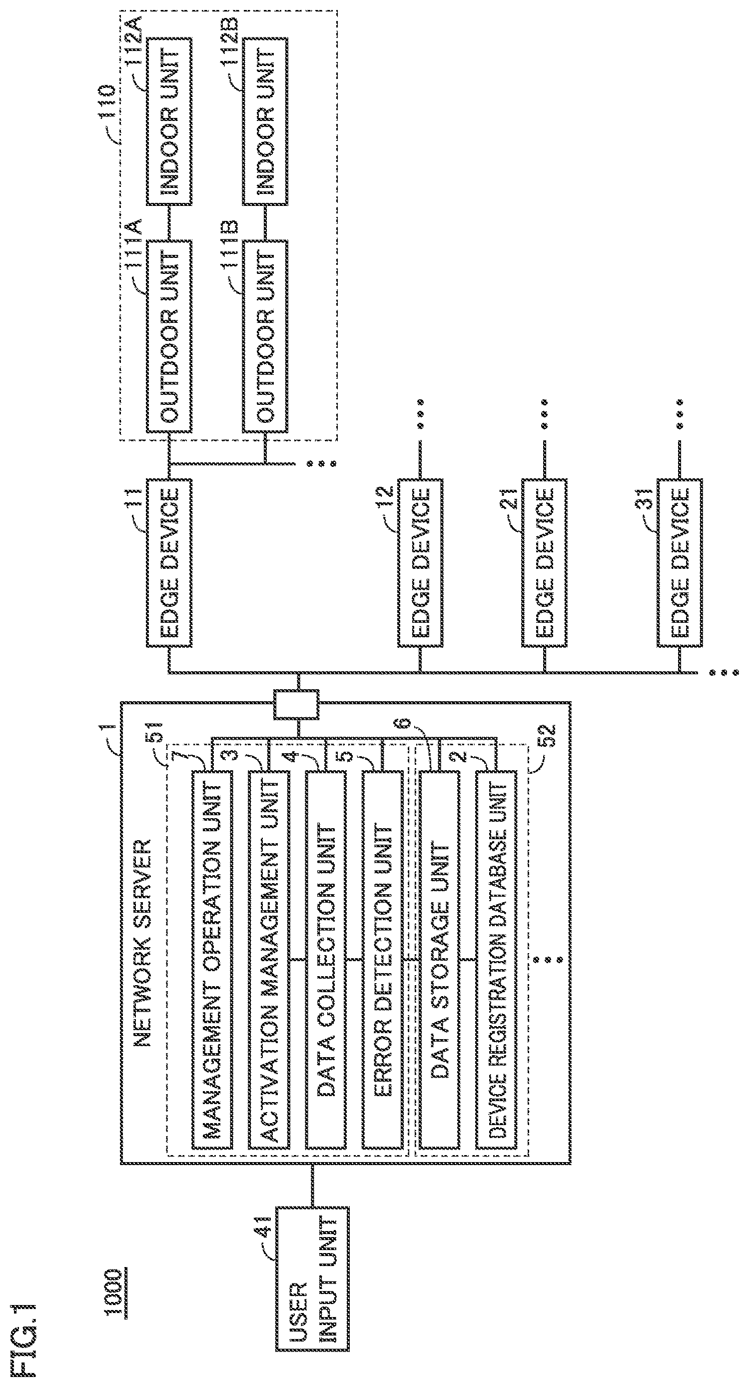 Patent US12618578 Figure 1 – Air-conditioning management apparatus and air-conditioning management system