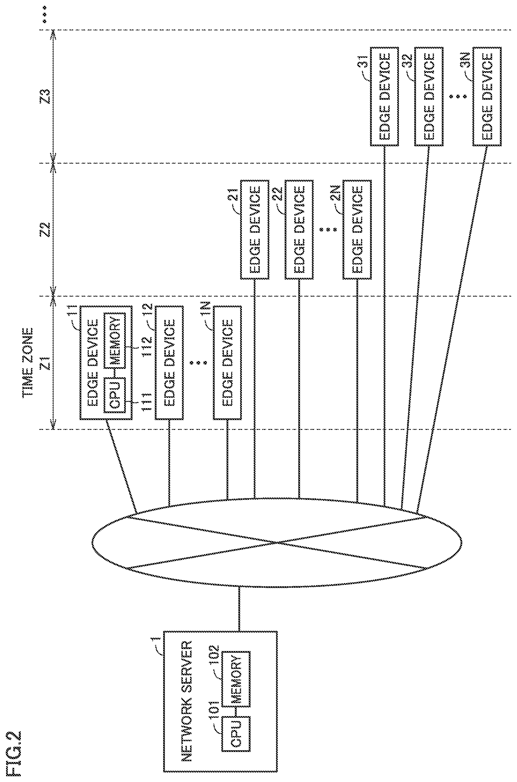 Patent US12618578 Figure 2 – Air-conditioning management apparatus and air-conditioning management system