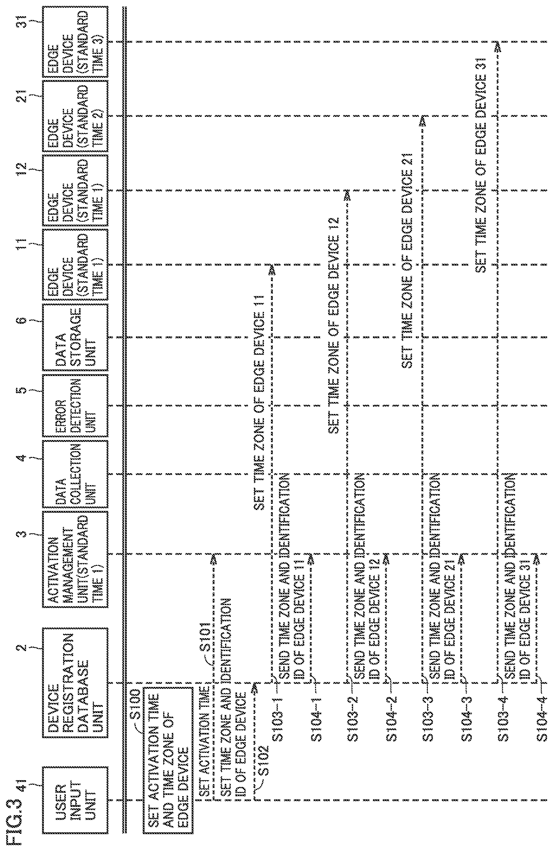 Patent US12618578 Figure 3 – Air-conditioning management apparatus and air-conditioning management system
