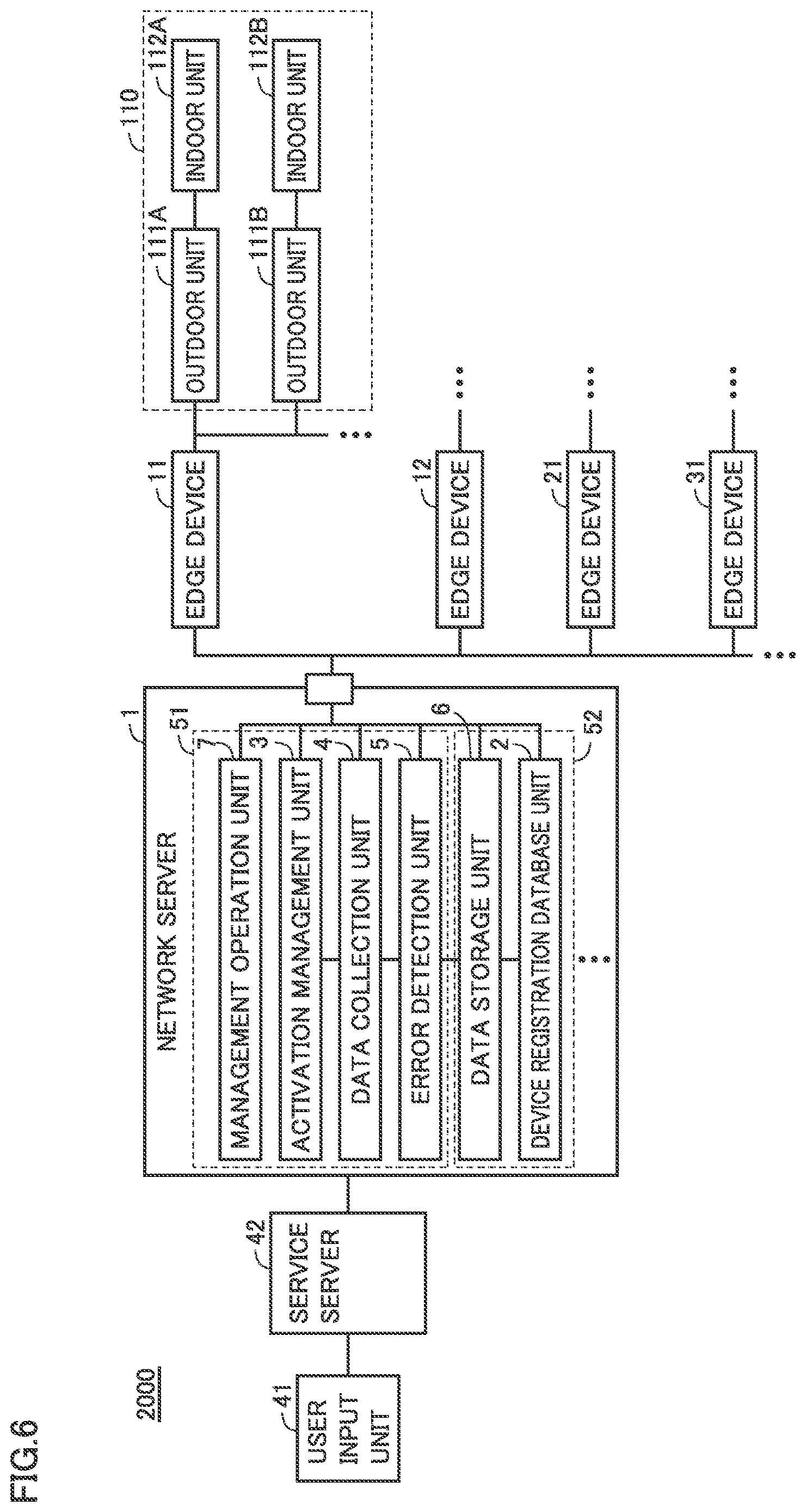 Patent US12618578 Figure 6 – Air-conditioning management apparatus and air-conditioning management system
