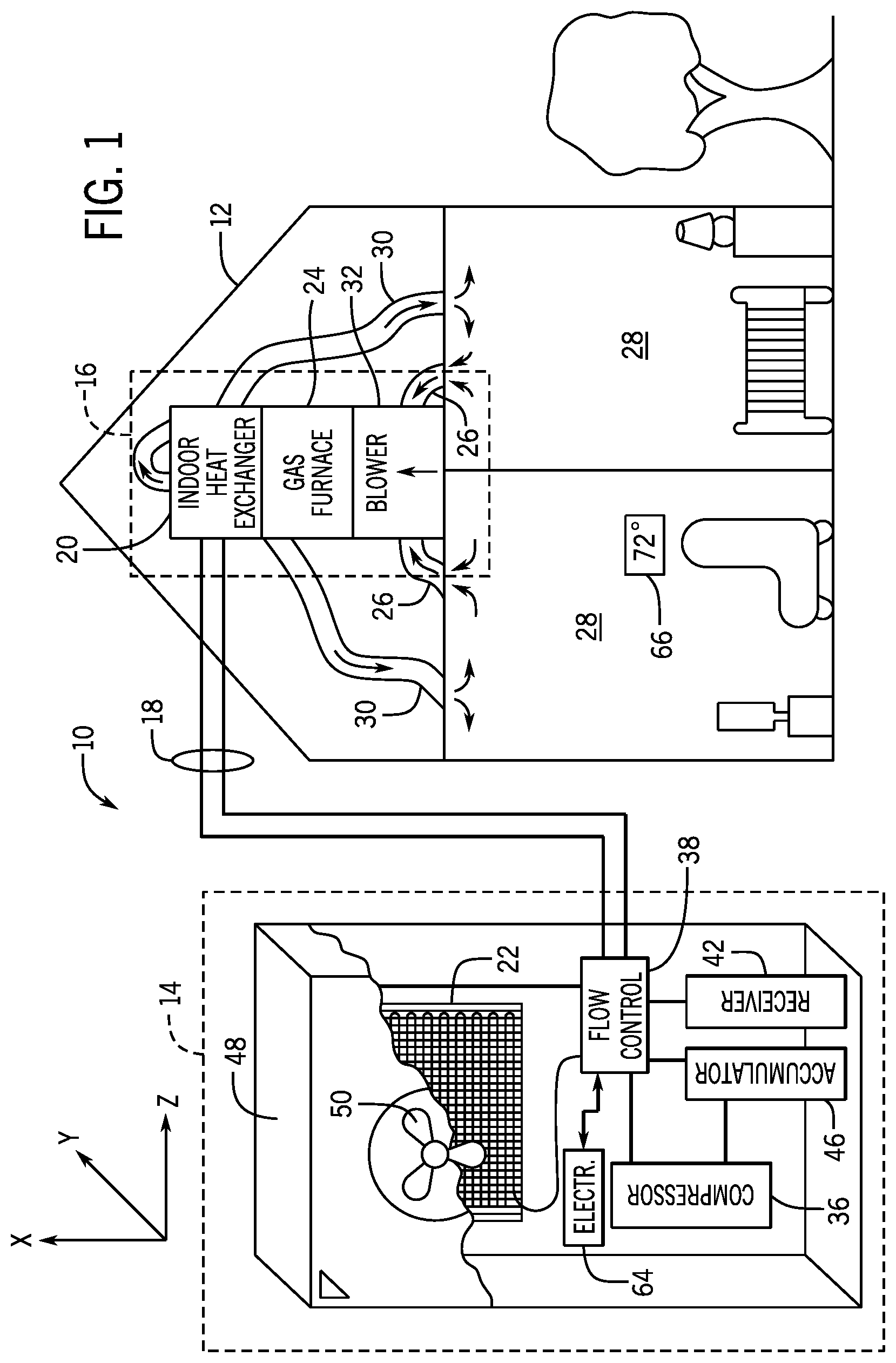 Patent US12618579 — System and method for controlling HVAC systems — Figure 1